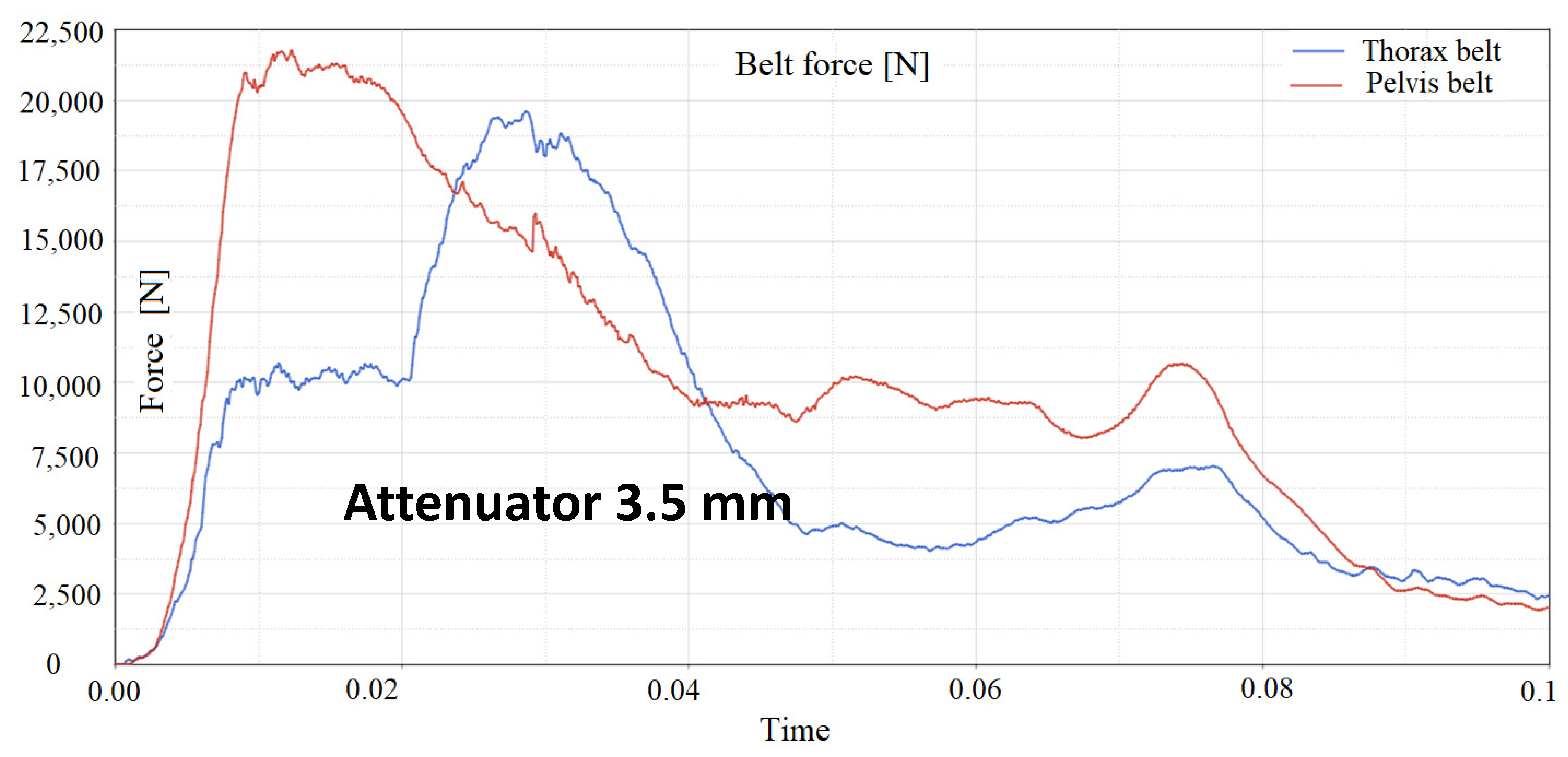 Mathematics 10 03593 g009