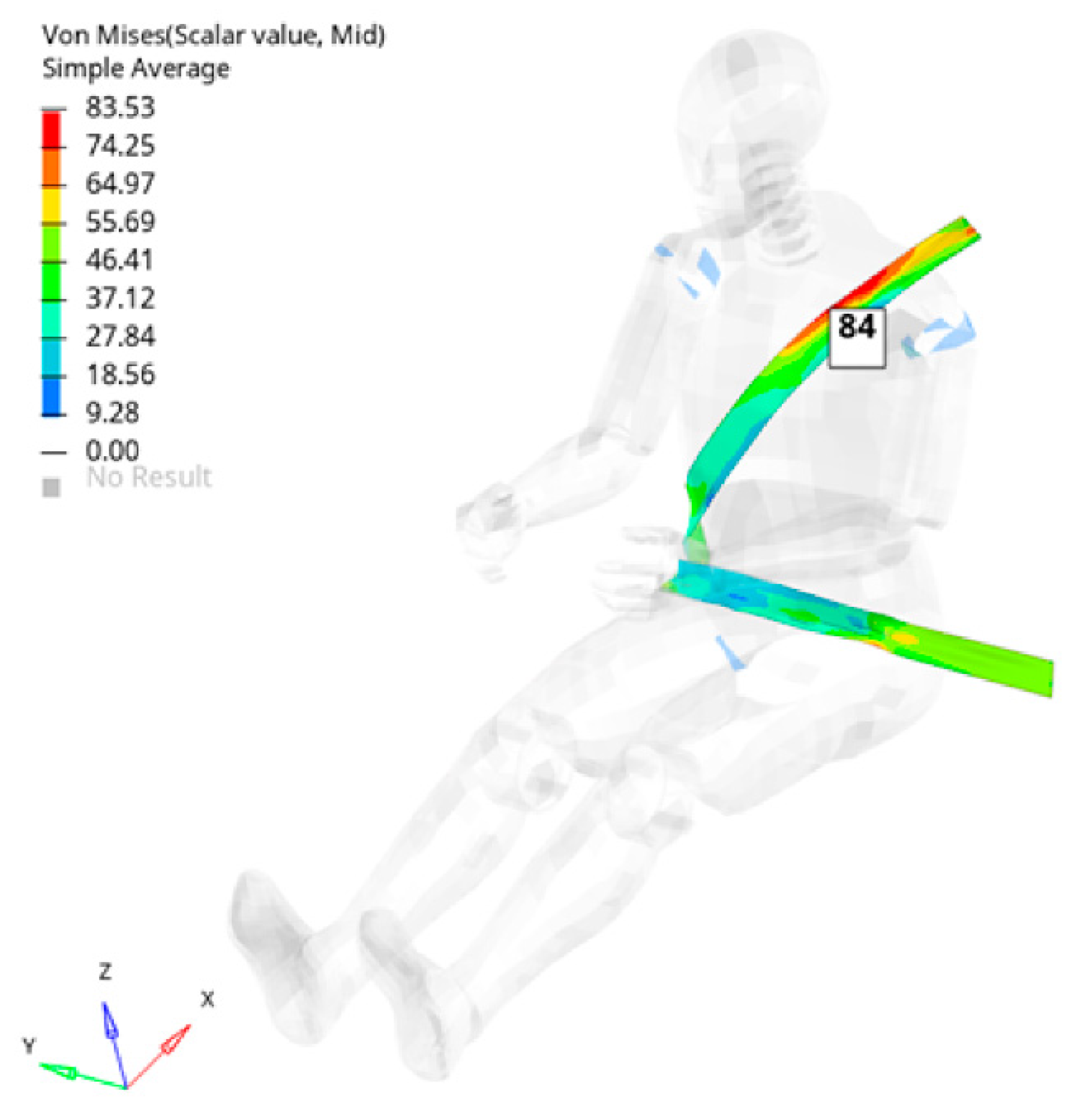 Mathematics 10 03593 g012