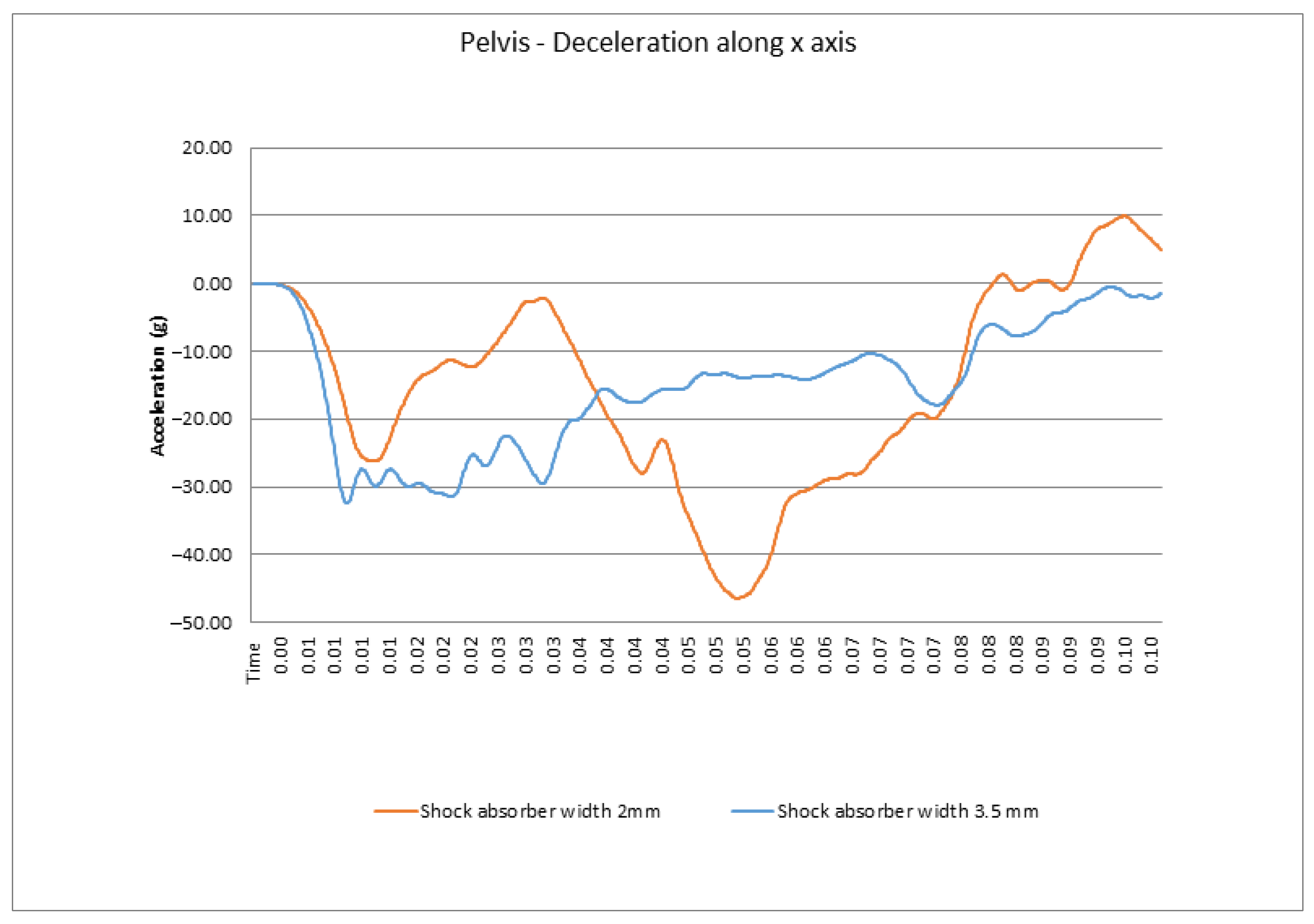 Mathematics 10 03593 g017