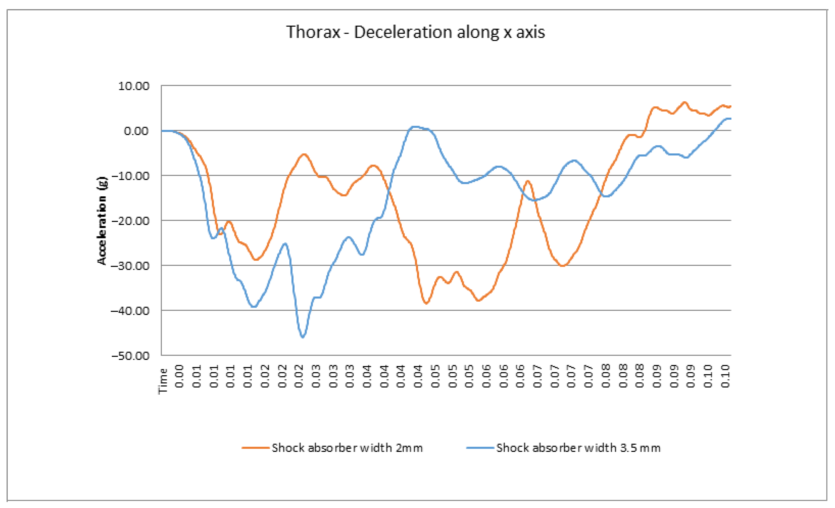 Mathematics 10 03593 g018