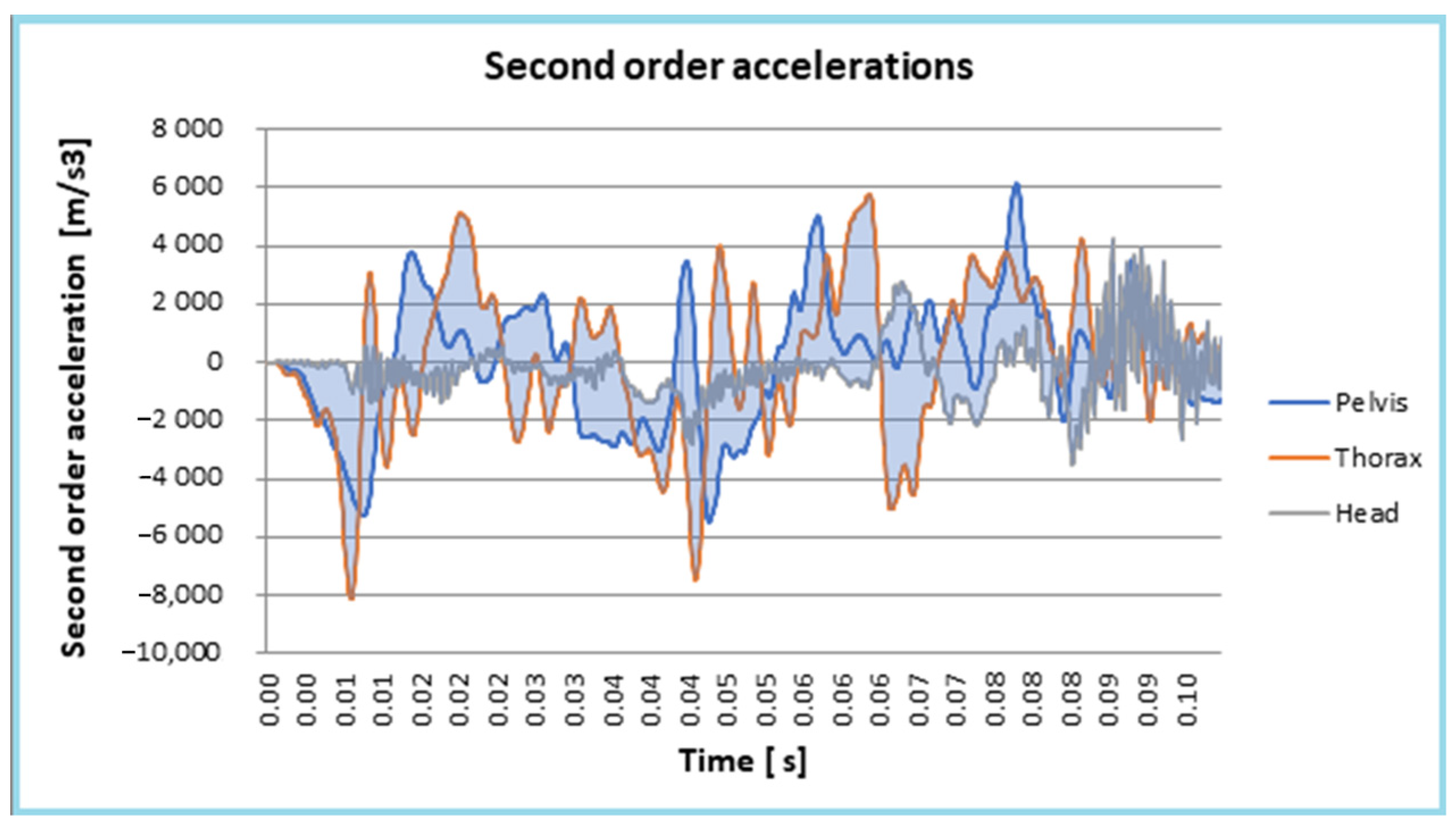 Mathematics 10 03593 g023