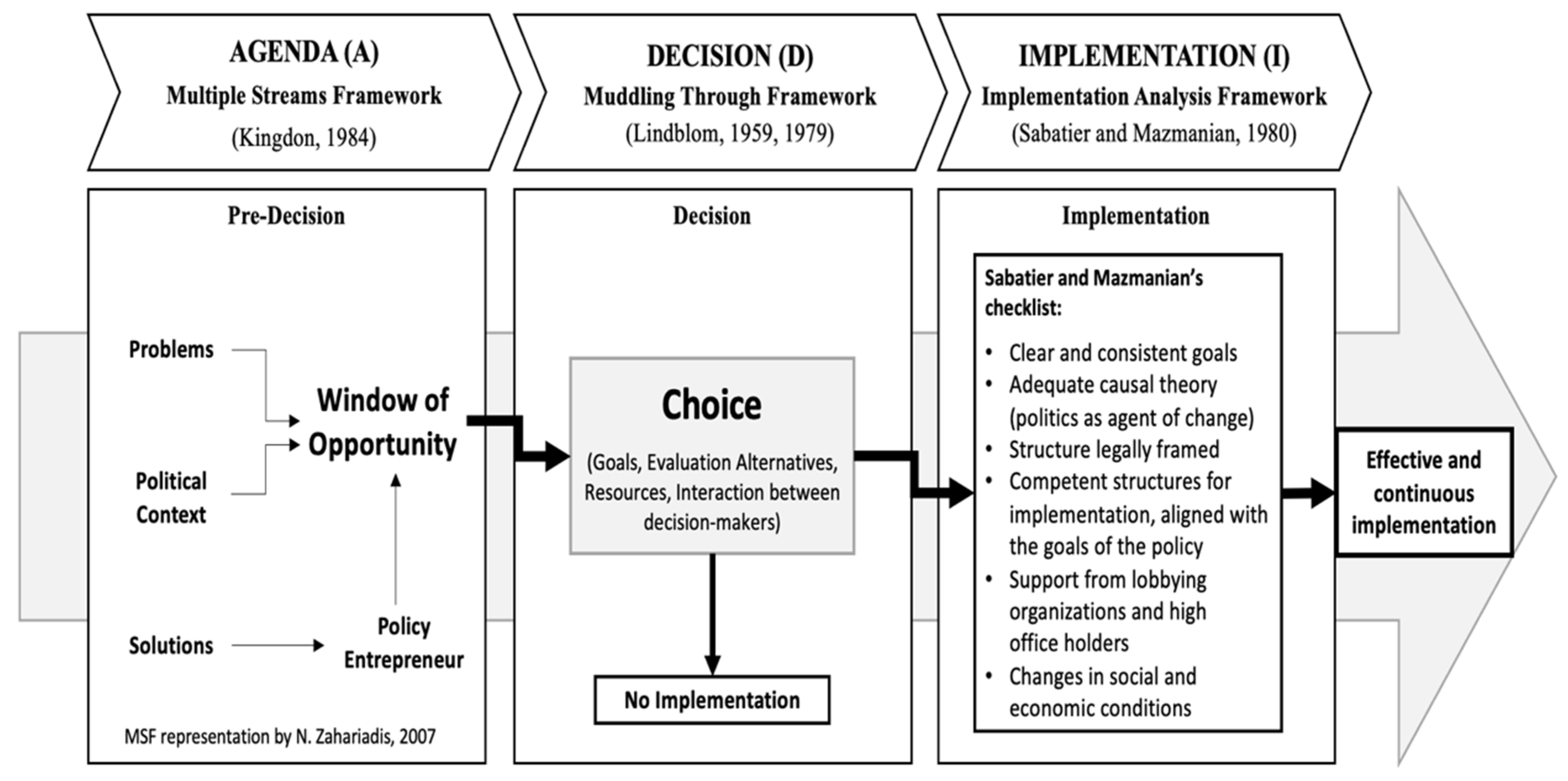 Mathematics 10 03597 g001