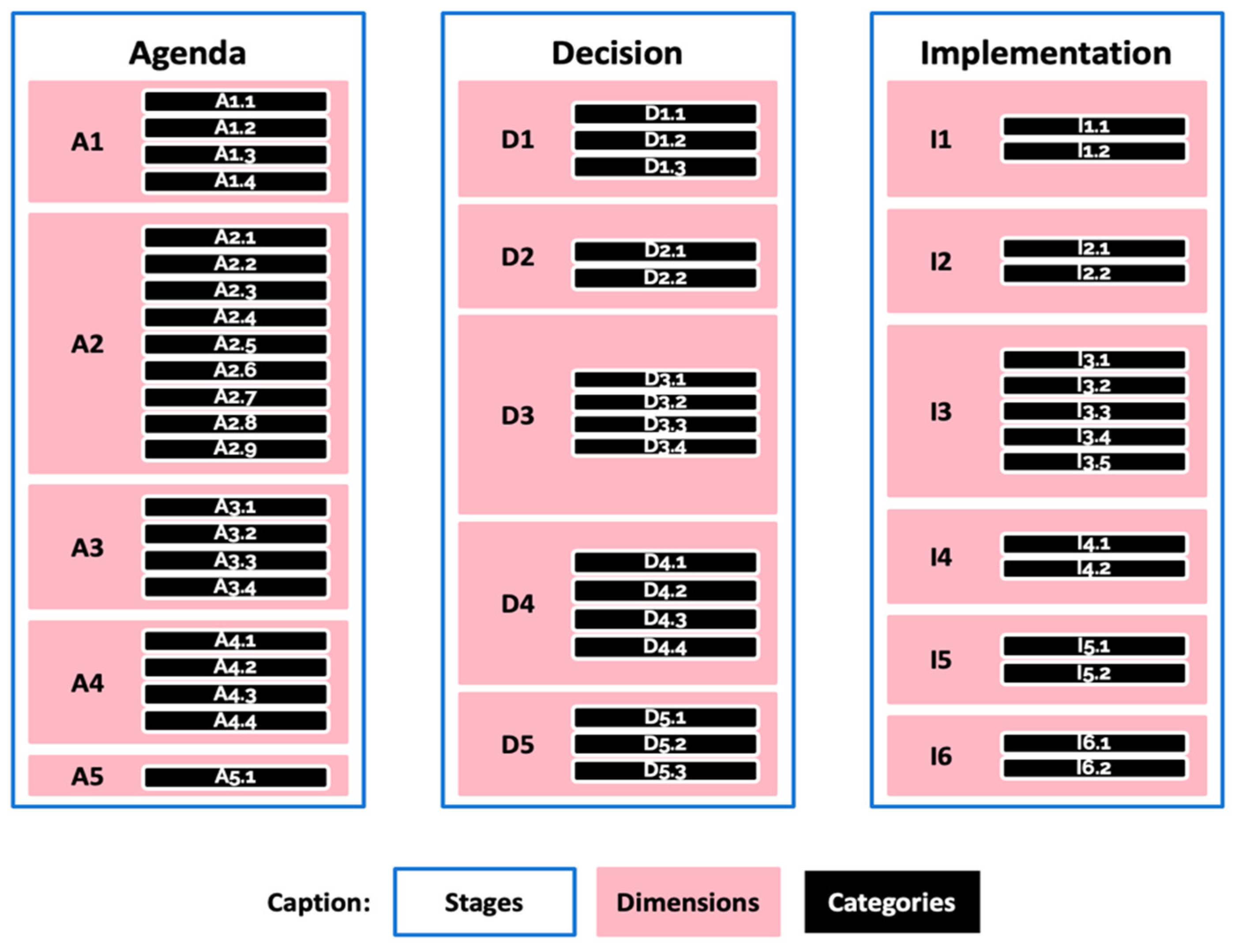 Mathematics 10 03597 g002