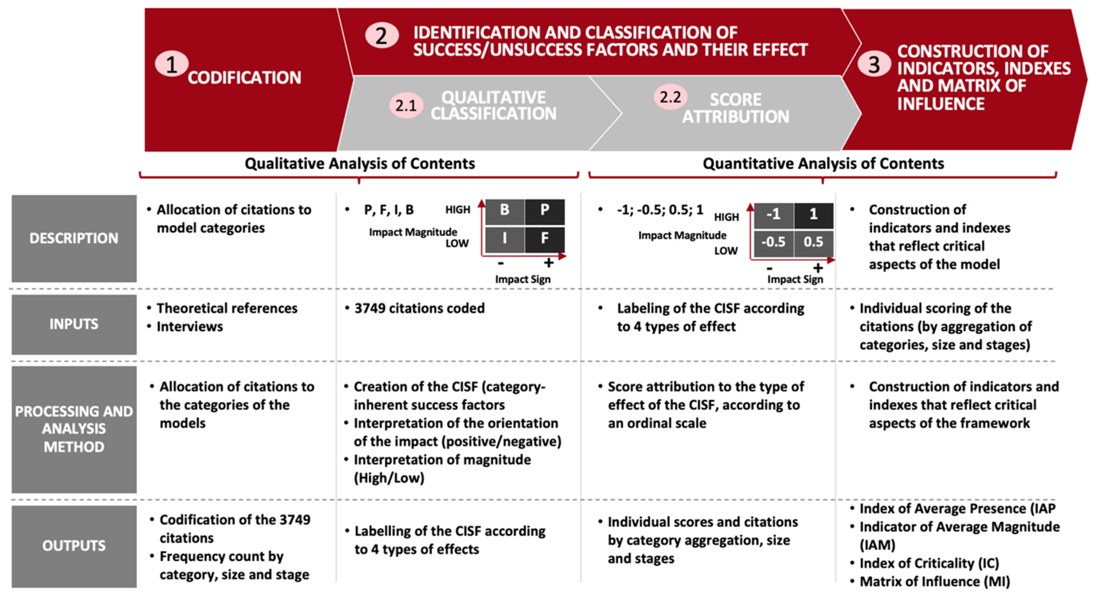 Mathematics 10 03597 g003