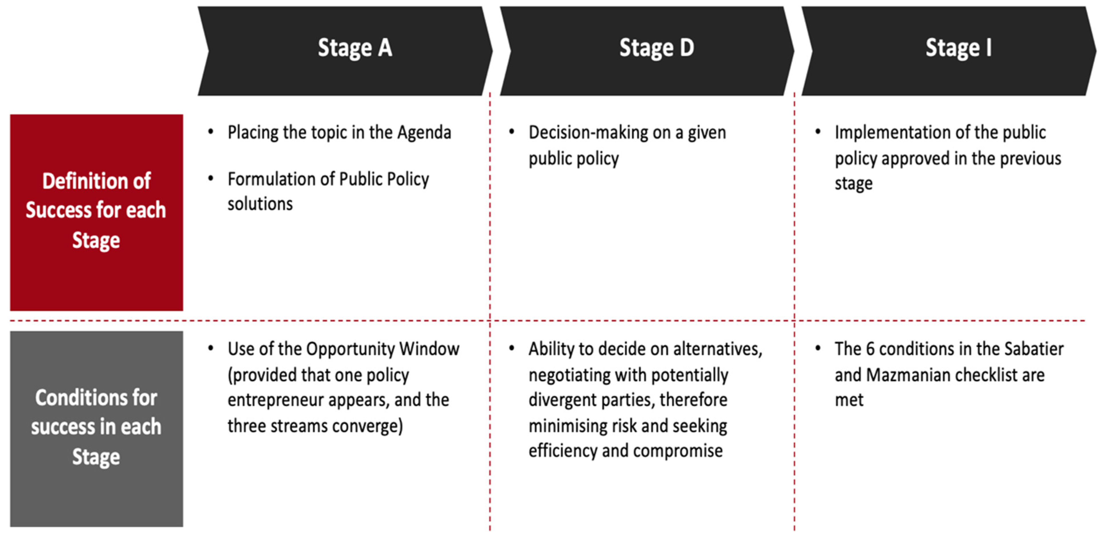 Mathematics 10 03597 g005
