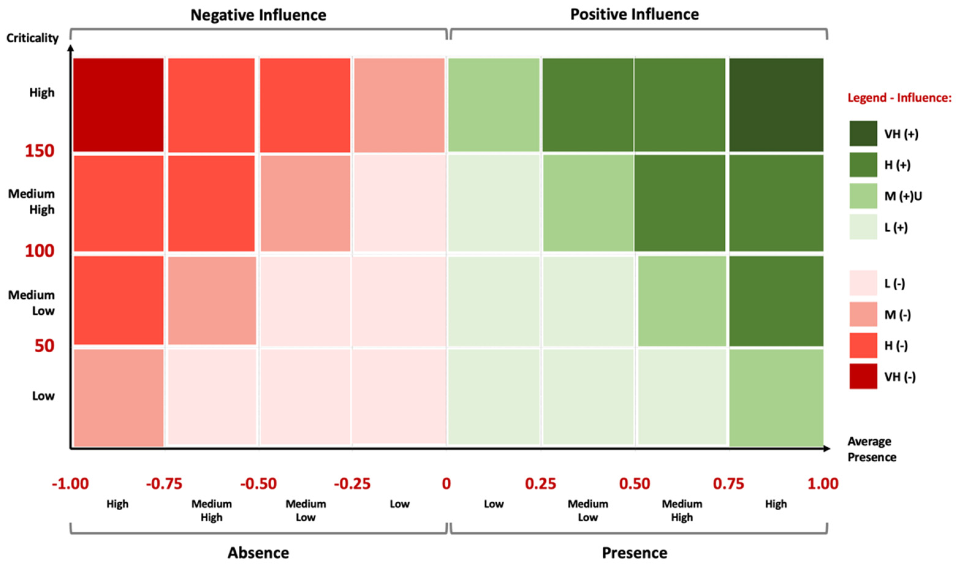 Mathematics 10 03597 g008
