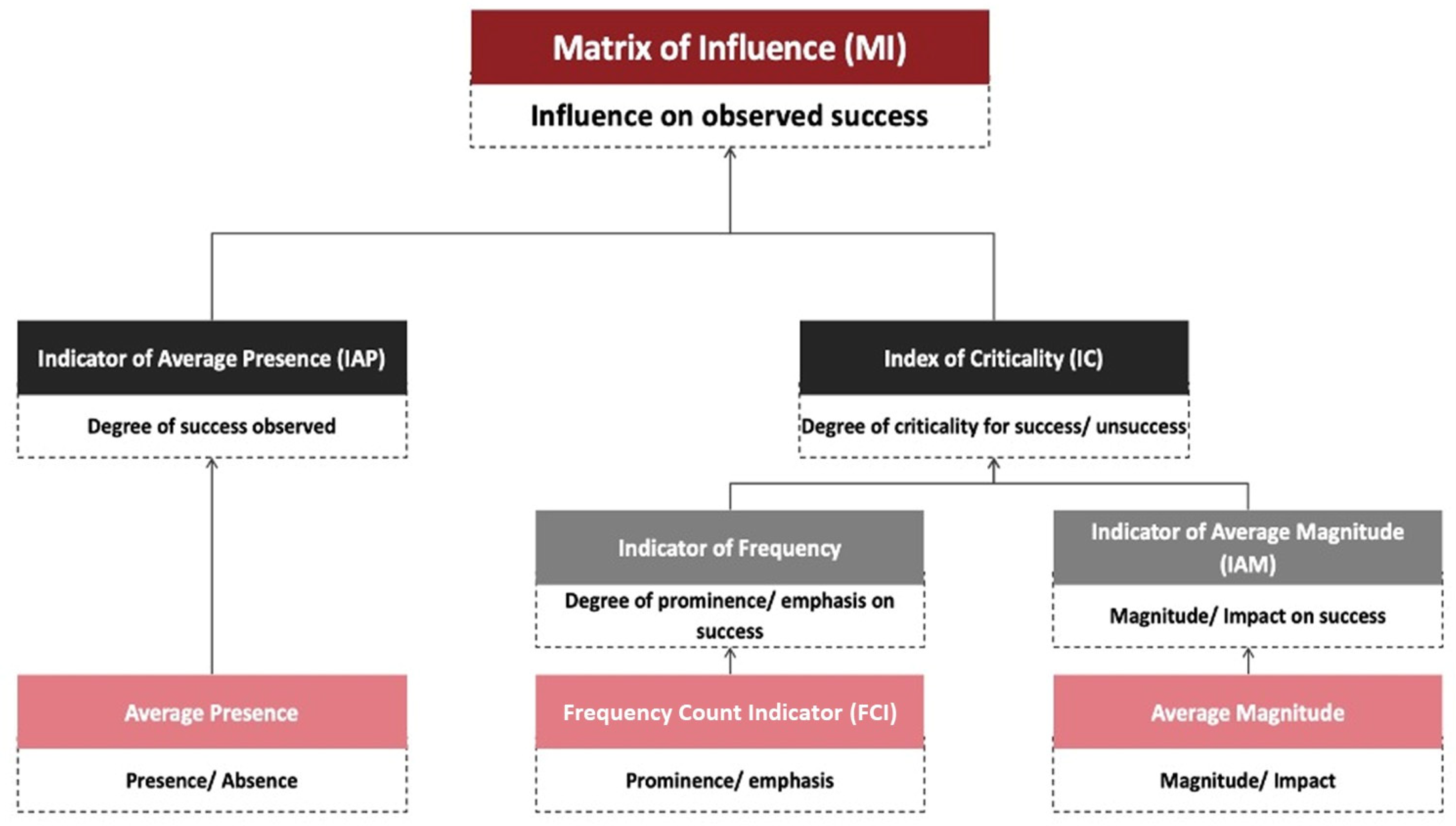 Mathematics 10 03597 g009