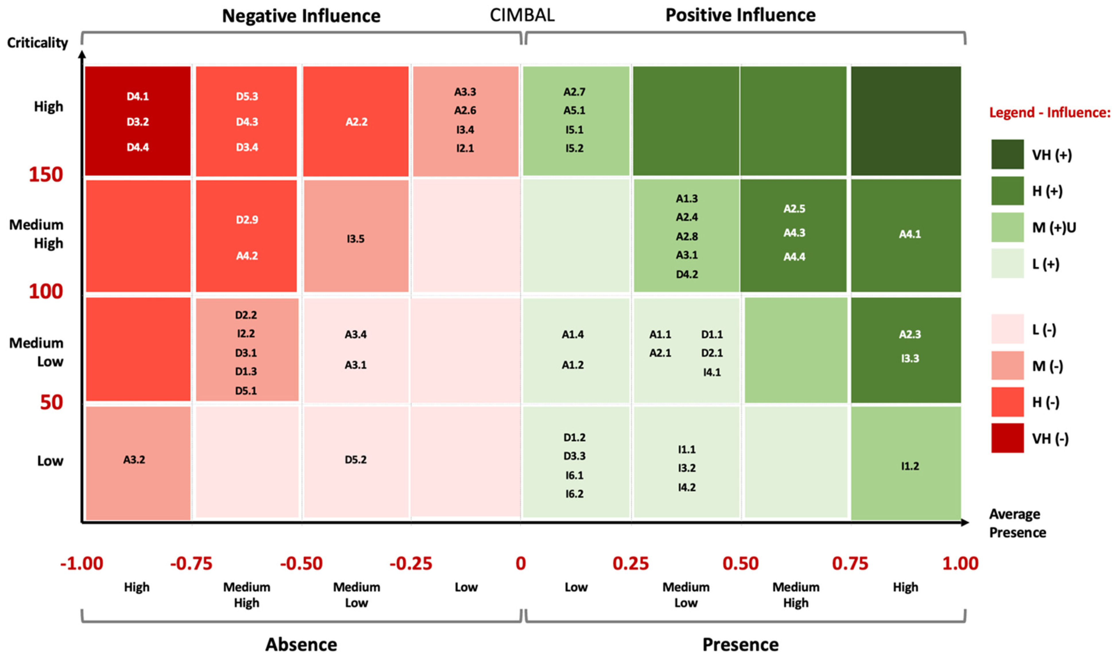 Mathematics 10 03597 g010