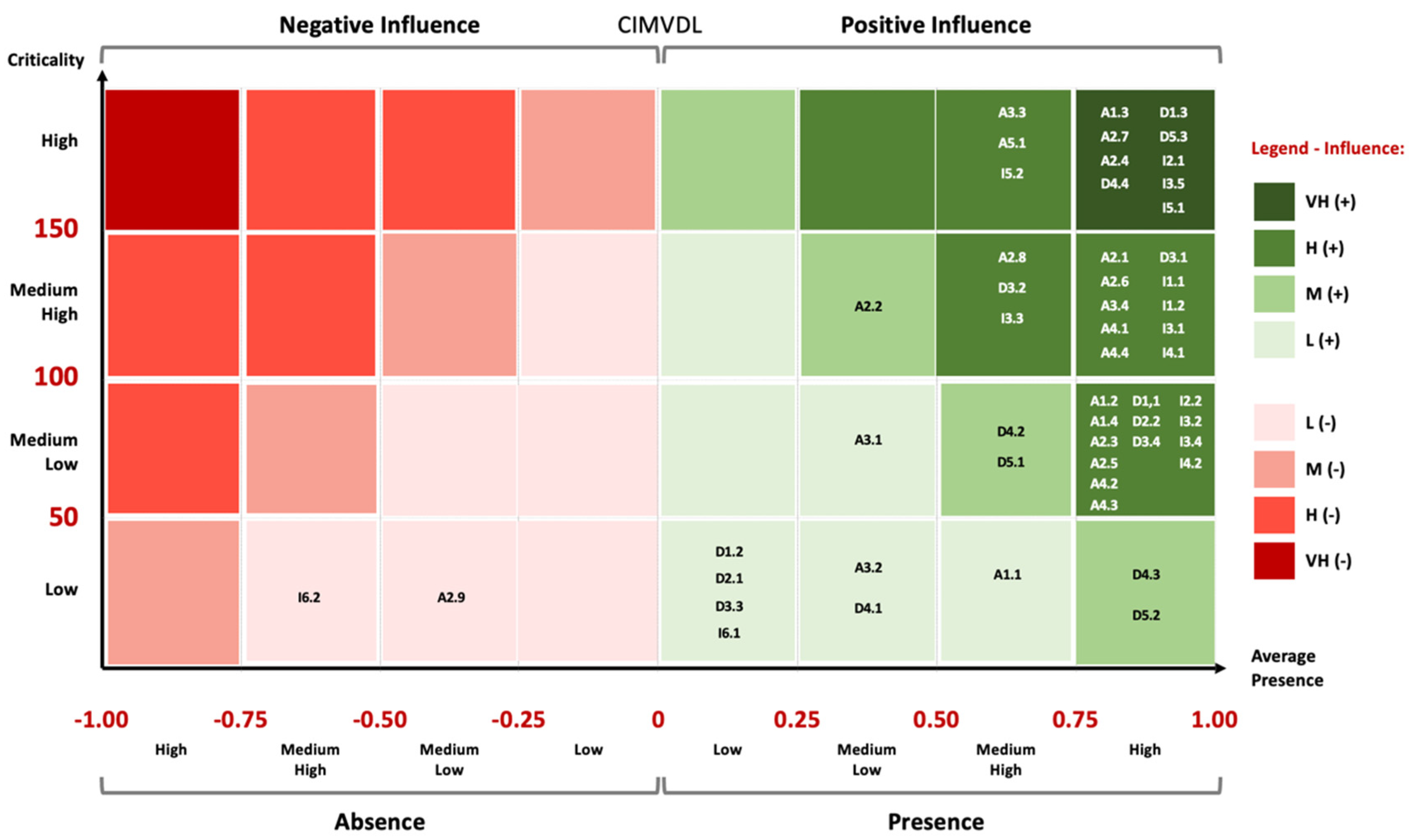 Mathematics 10 03597 g011