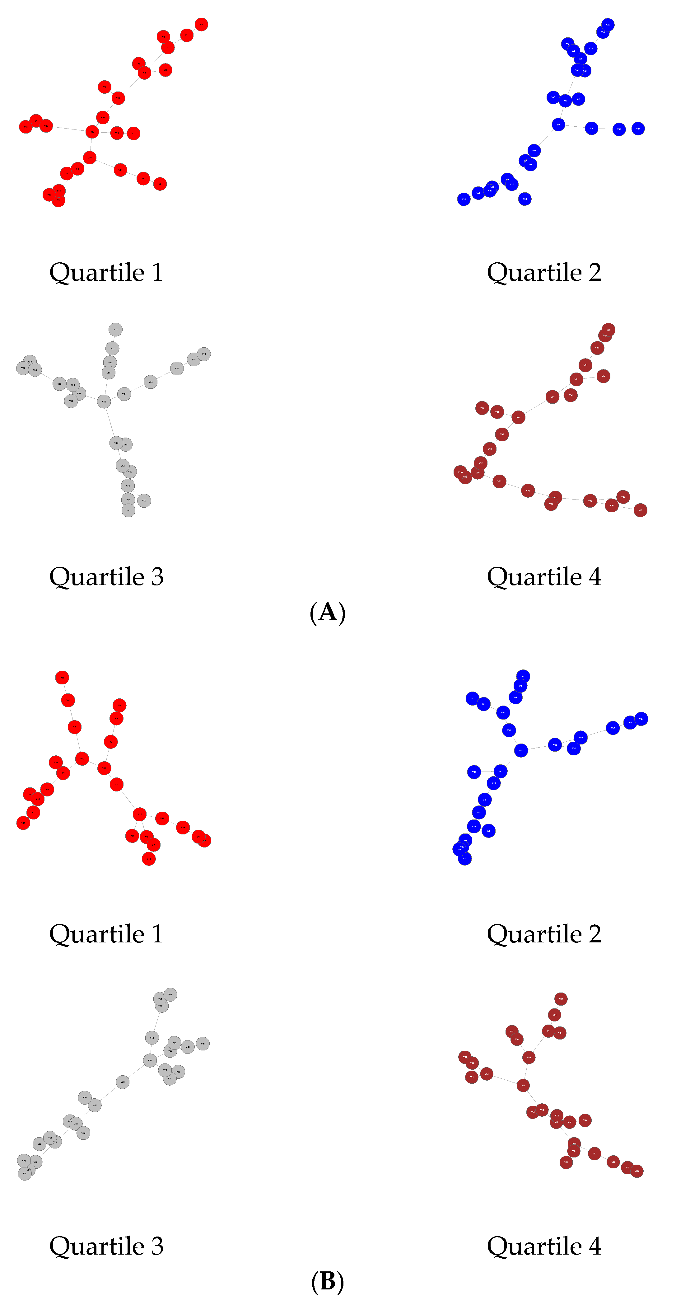 Mathematics 10 03598 g001 Mathematics 10 03598 g001