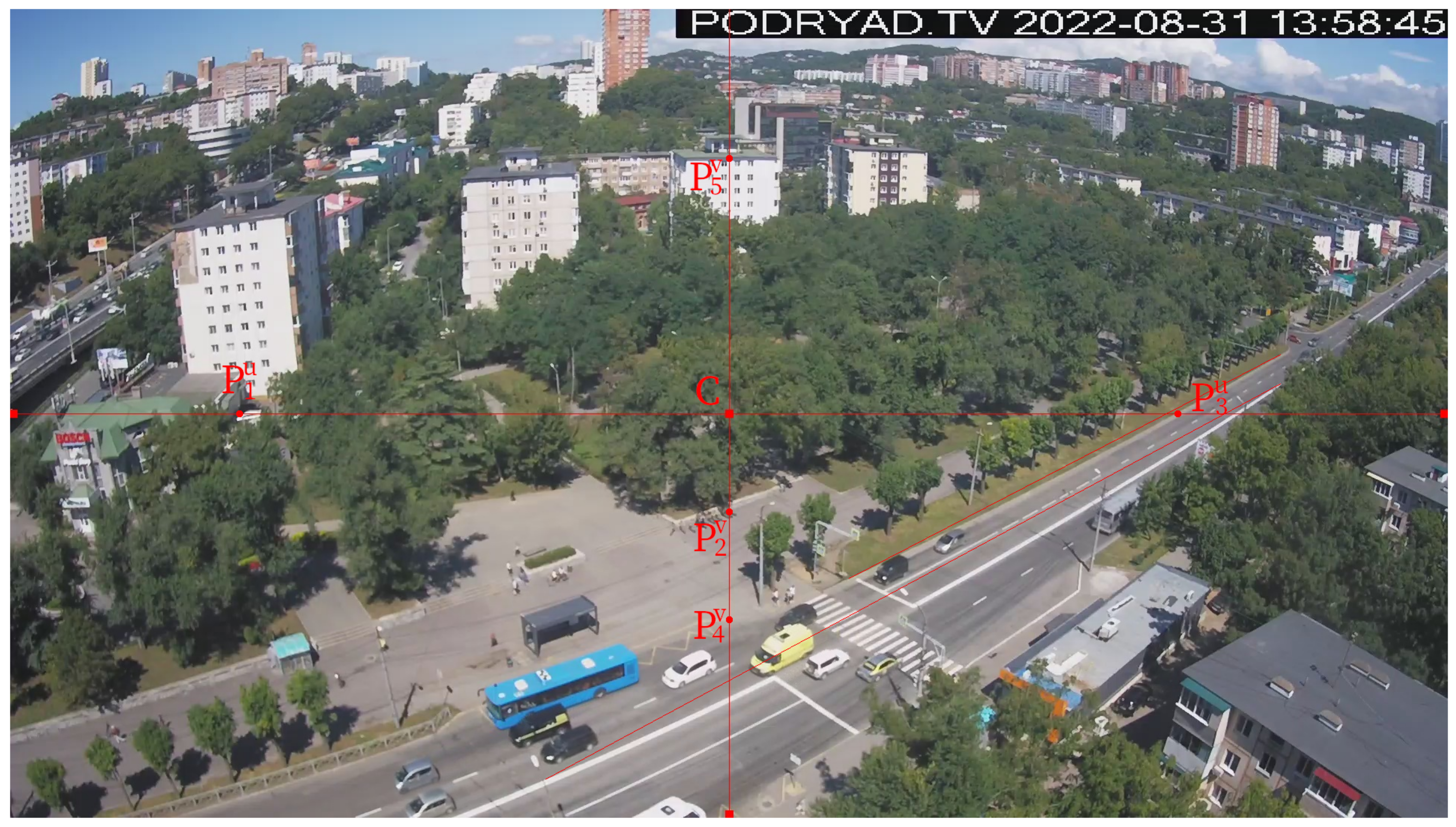 AIDS demand breaking Dawn Mathematics | Free Full-Text | Identification of Location and Camera Parameters for Public Live Streaming Web Cameras AIDS demand breaking Dawn Mathematics | Free Full-Text | Identification of Location and Camera Parameters for Public Live Streaming Web Cameras