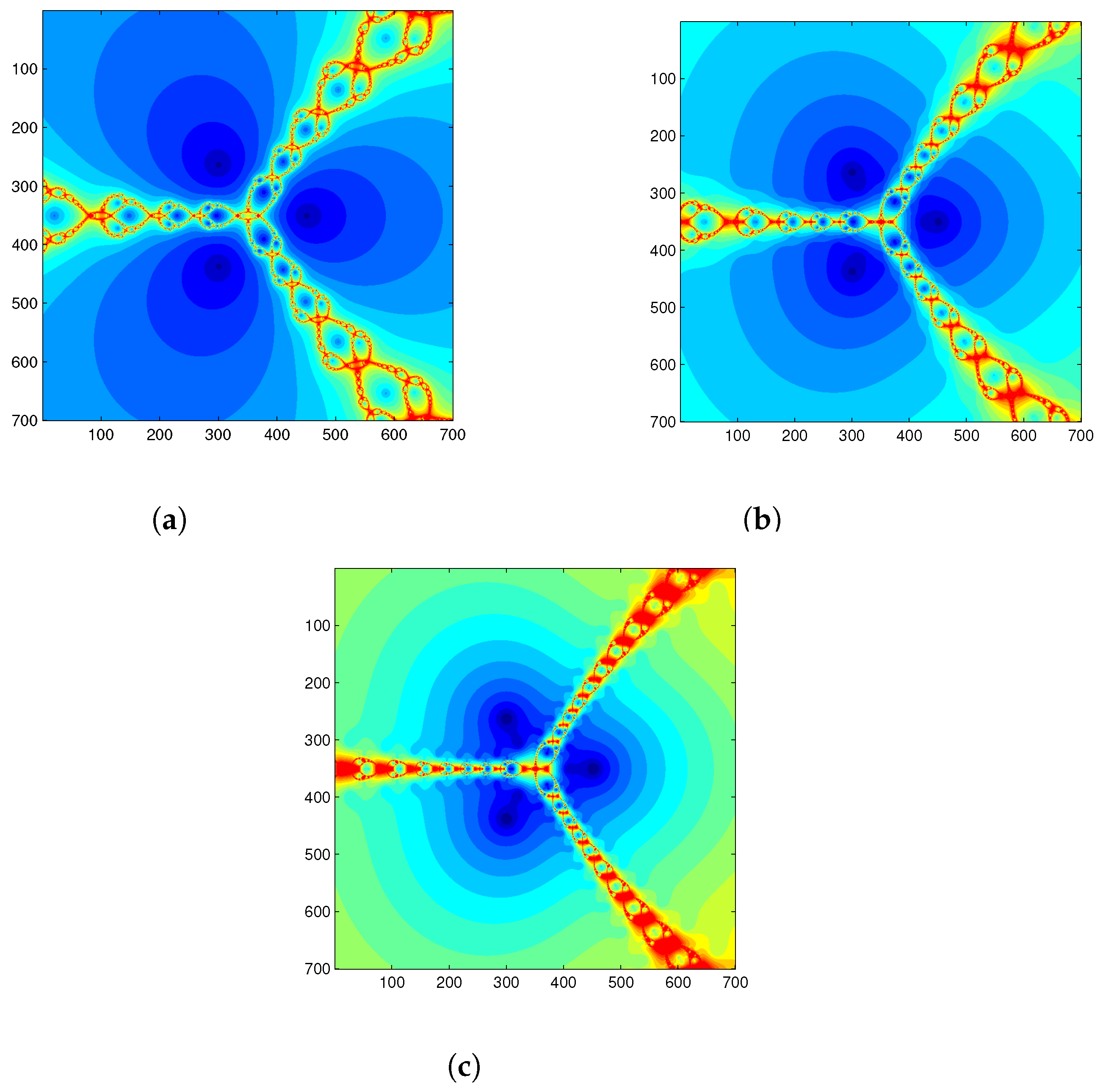 Mathematics 10 03602 g004