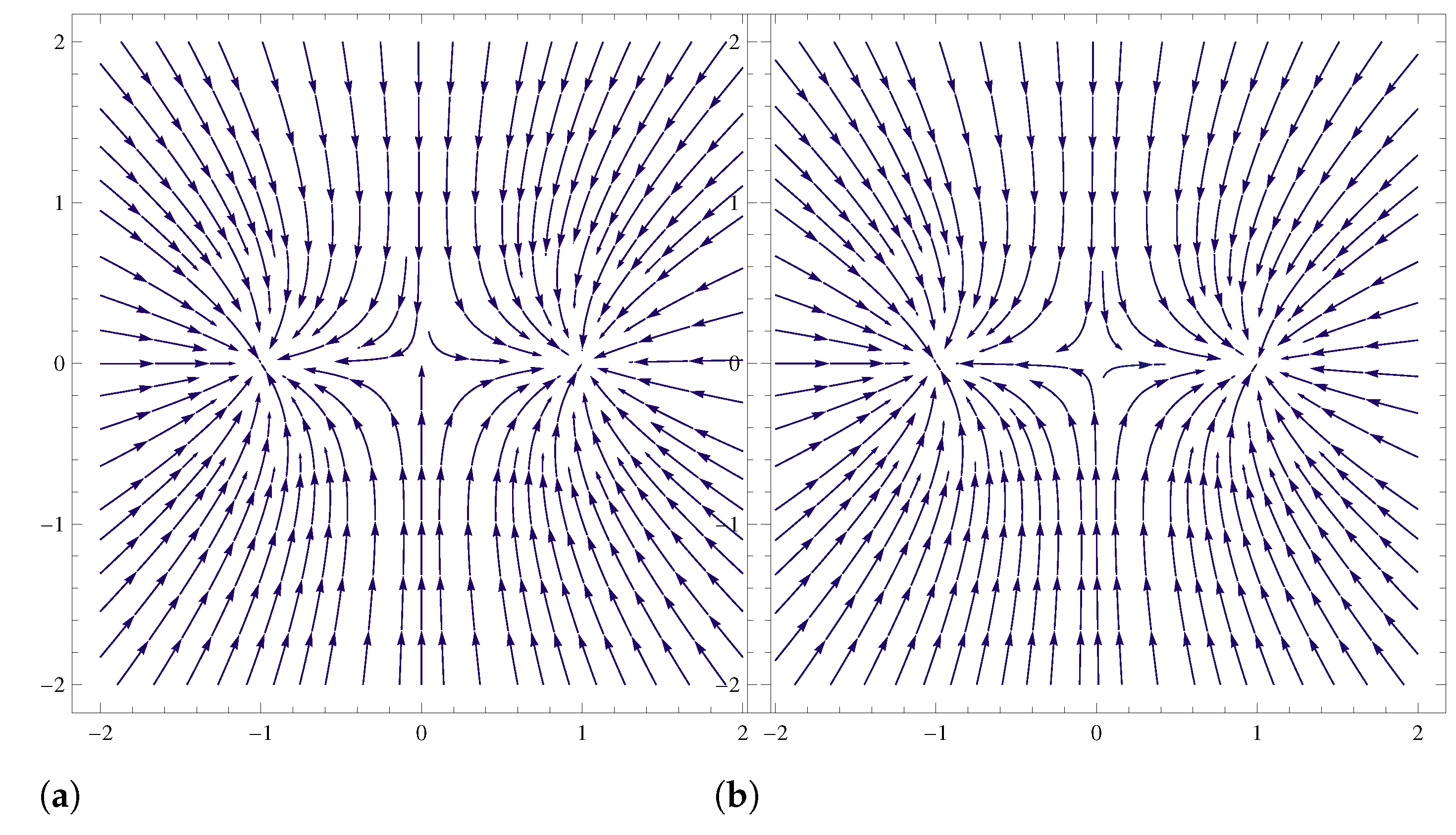 Mathematics 10 03602 g006