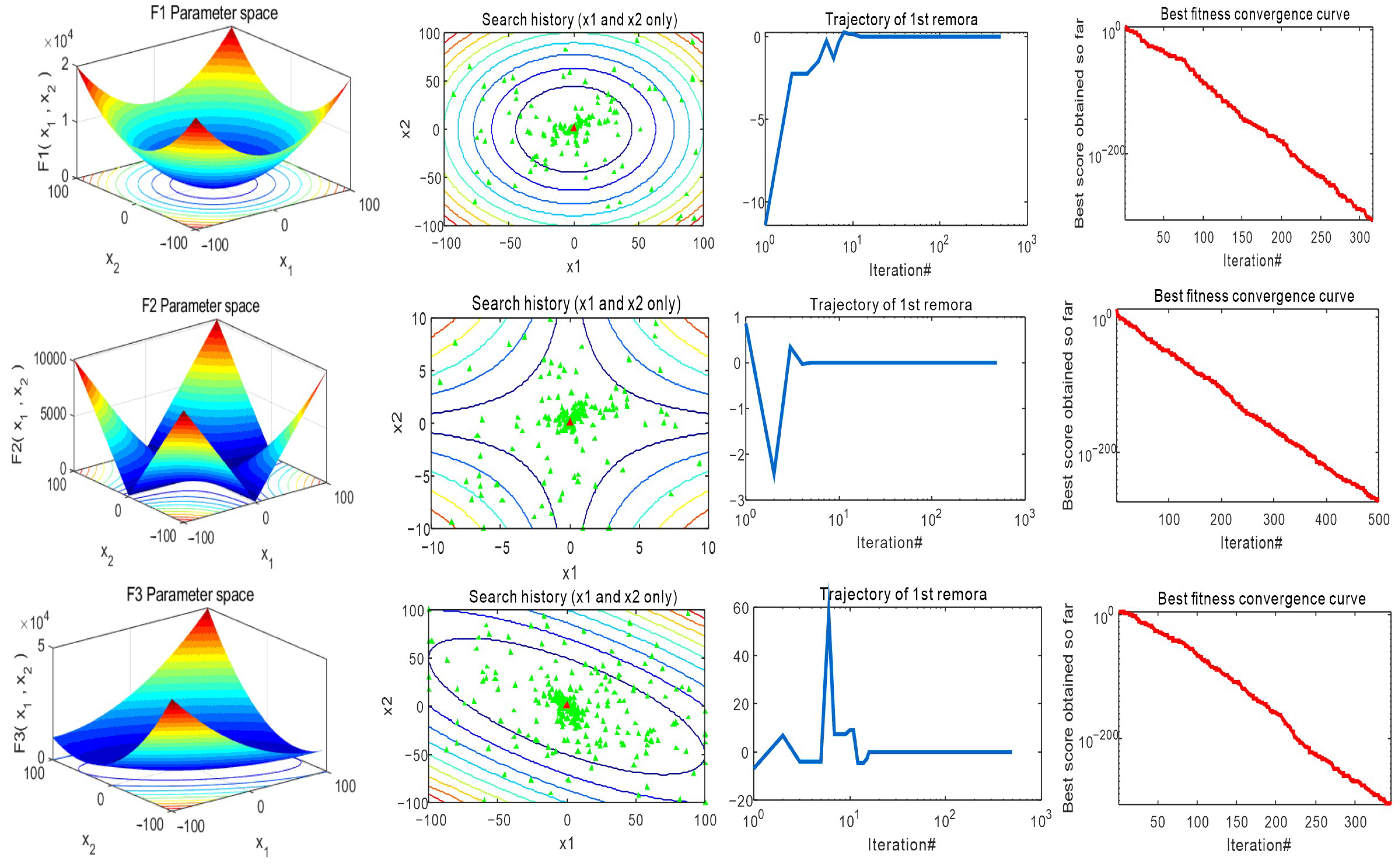 Mathematics 10 03604 g004a