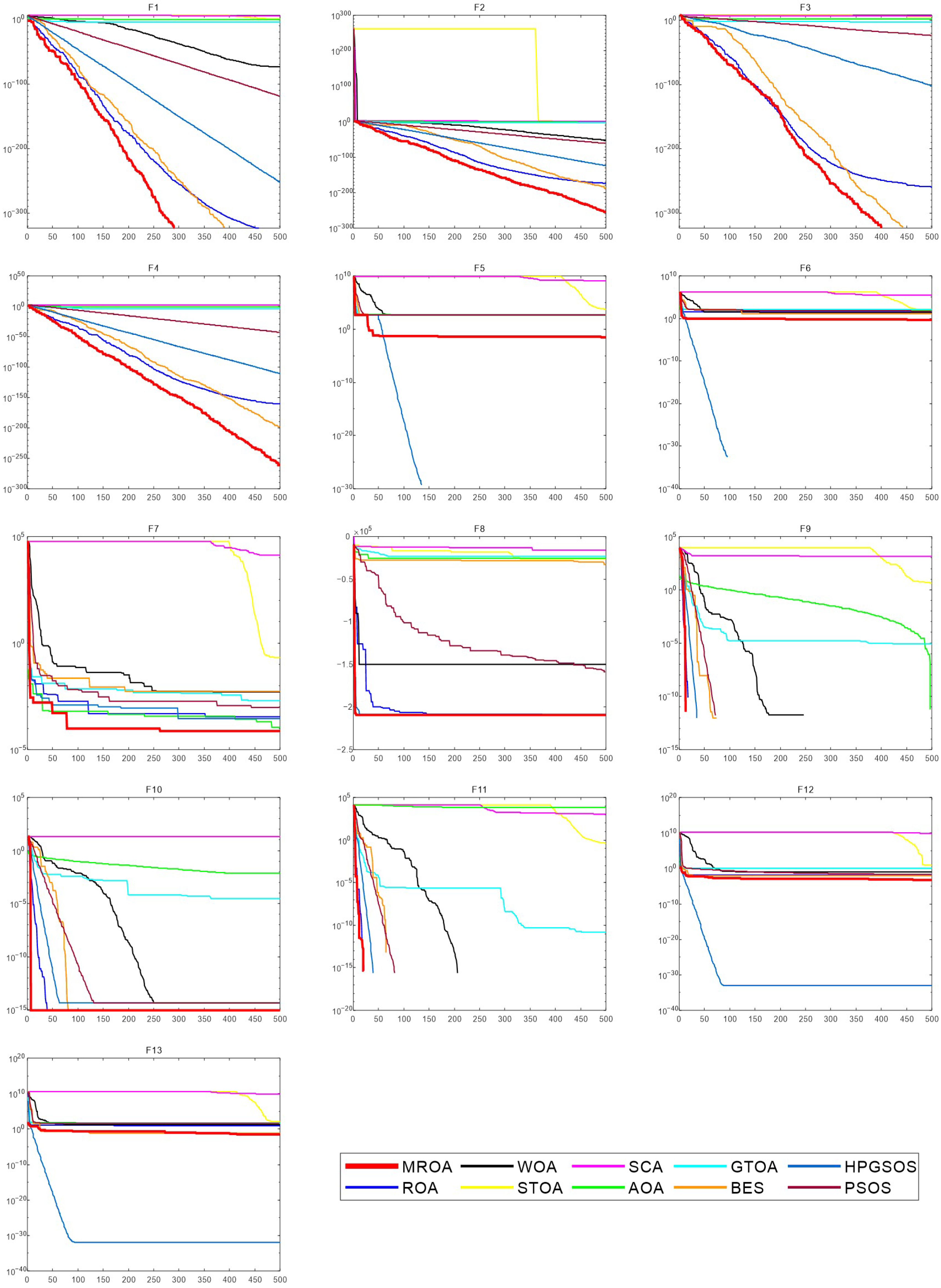 Mathematics 10 03604 g007