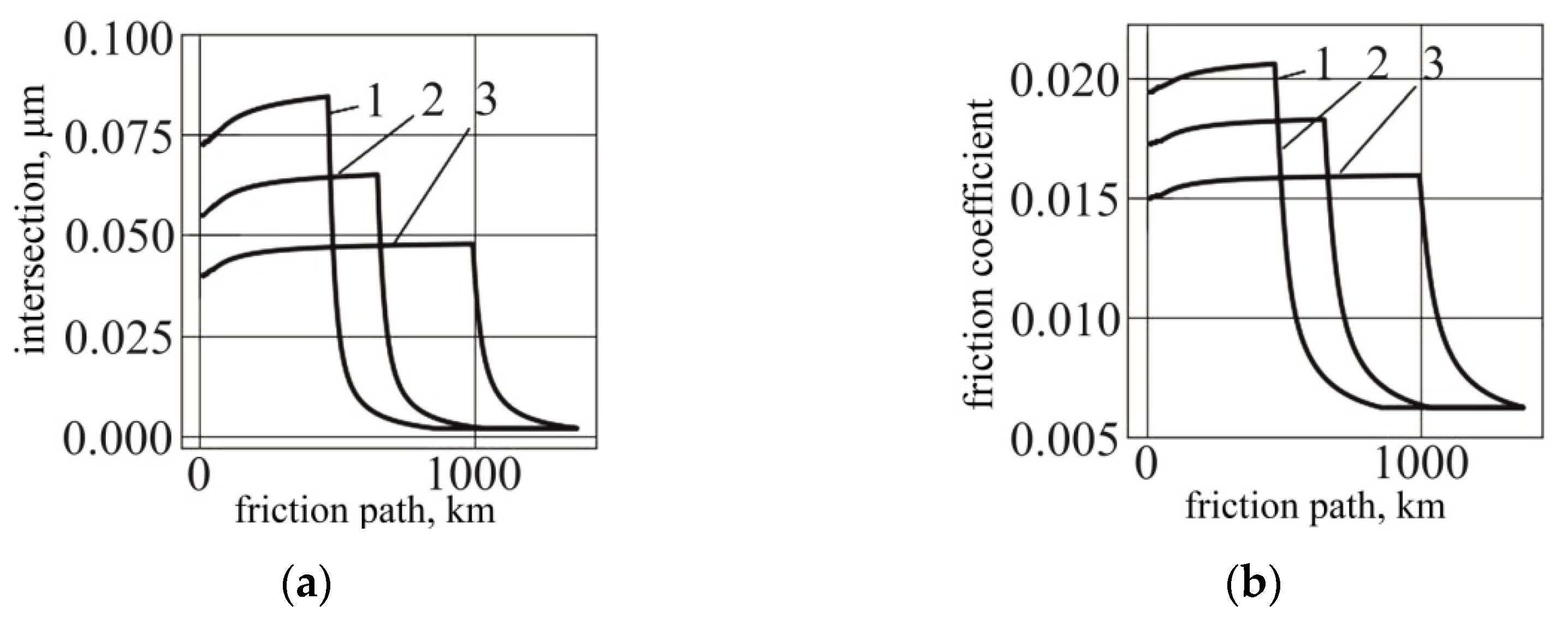 Mathematics 10 03607 g004a