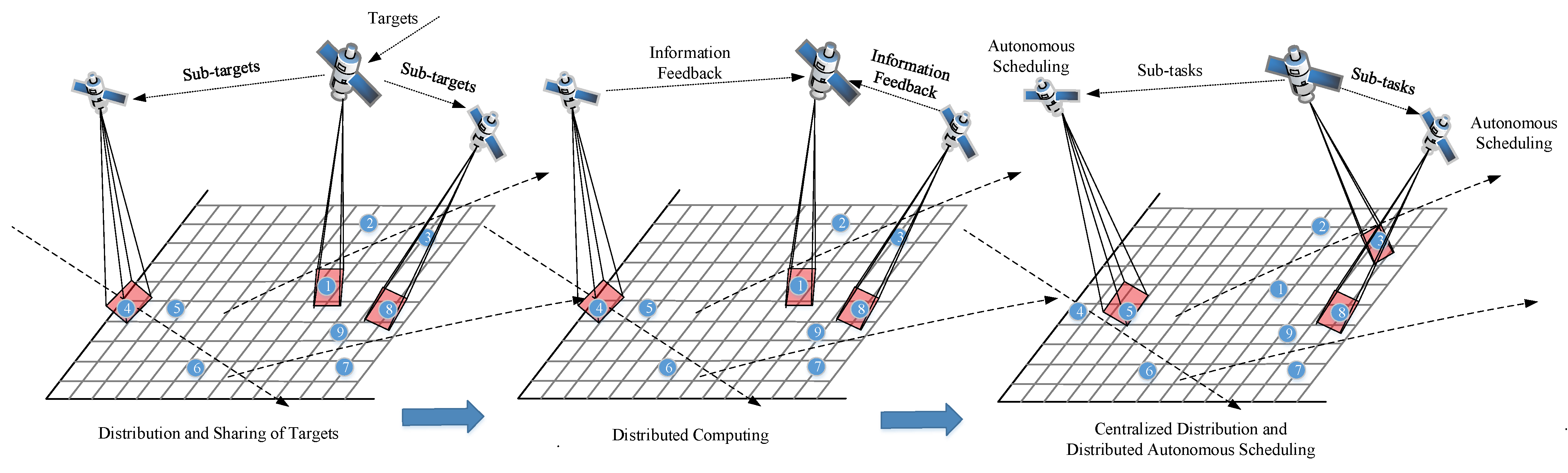 Mathematics 10 03608 g001