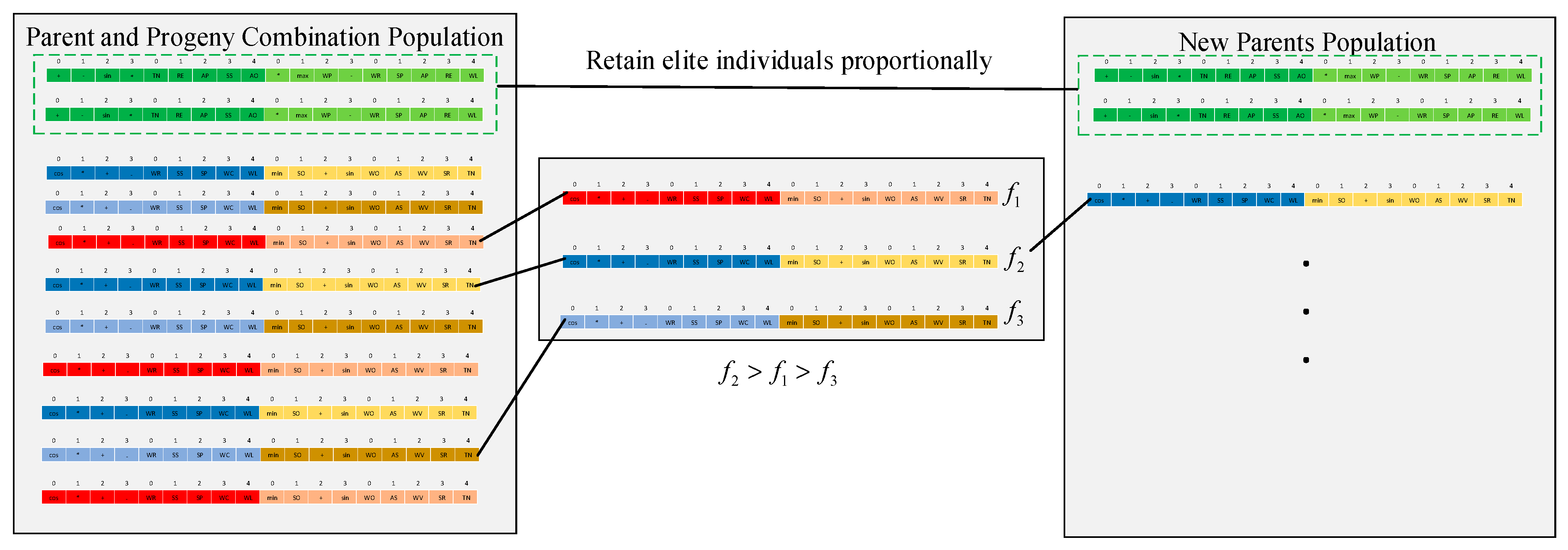 Mathematics 10 03608 g007