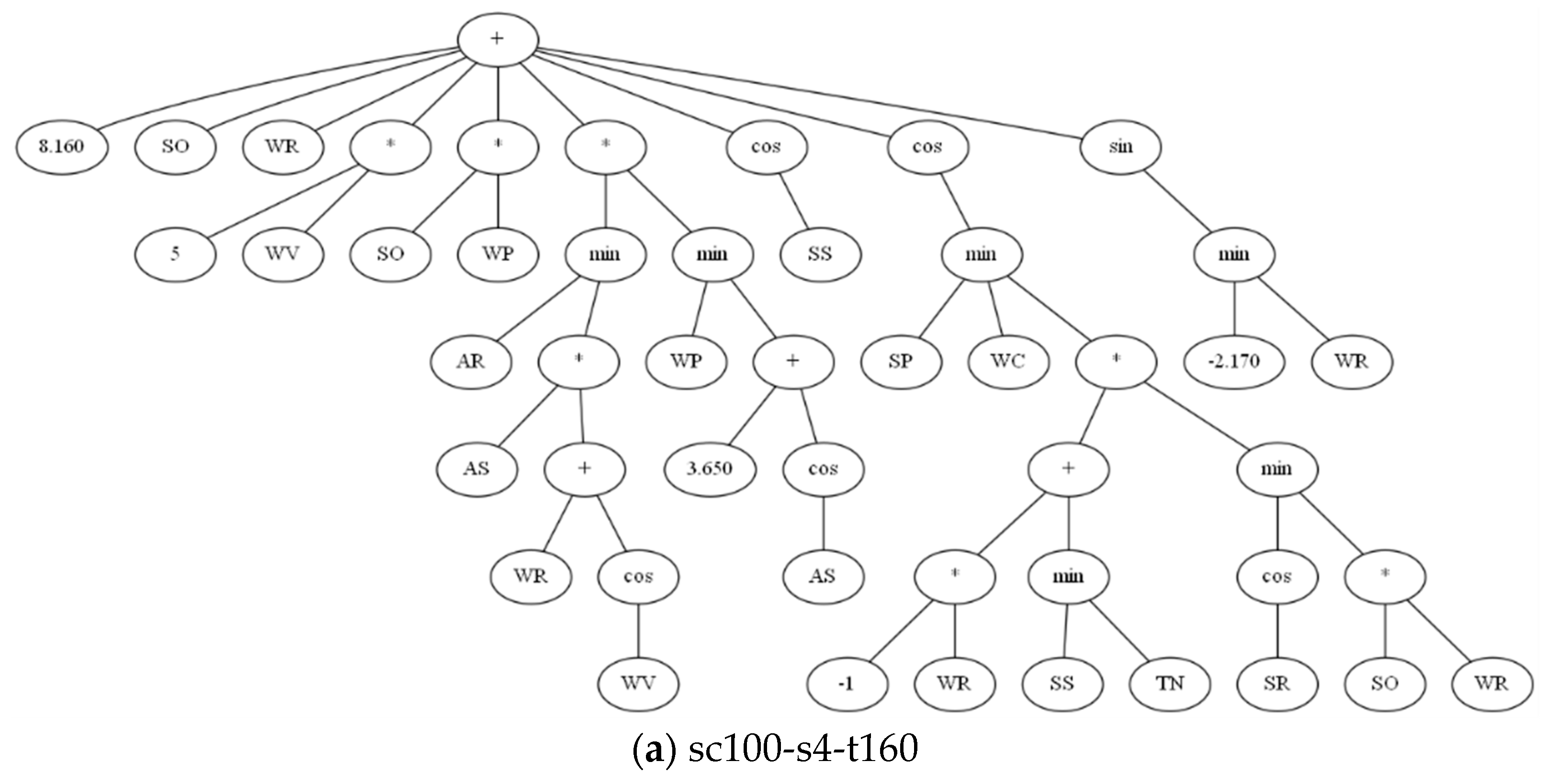 Mathematics 10 03608 g009a