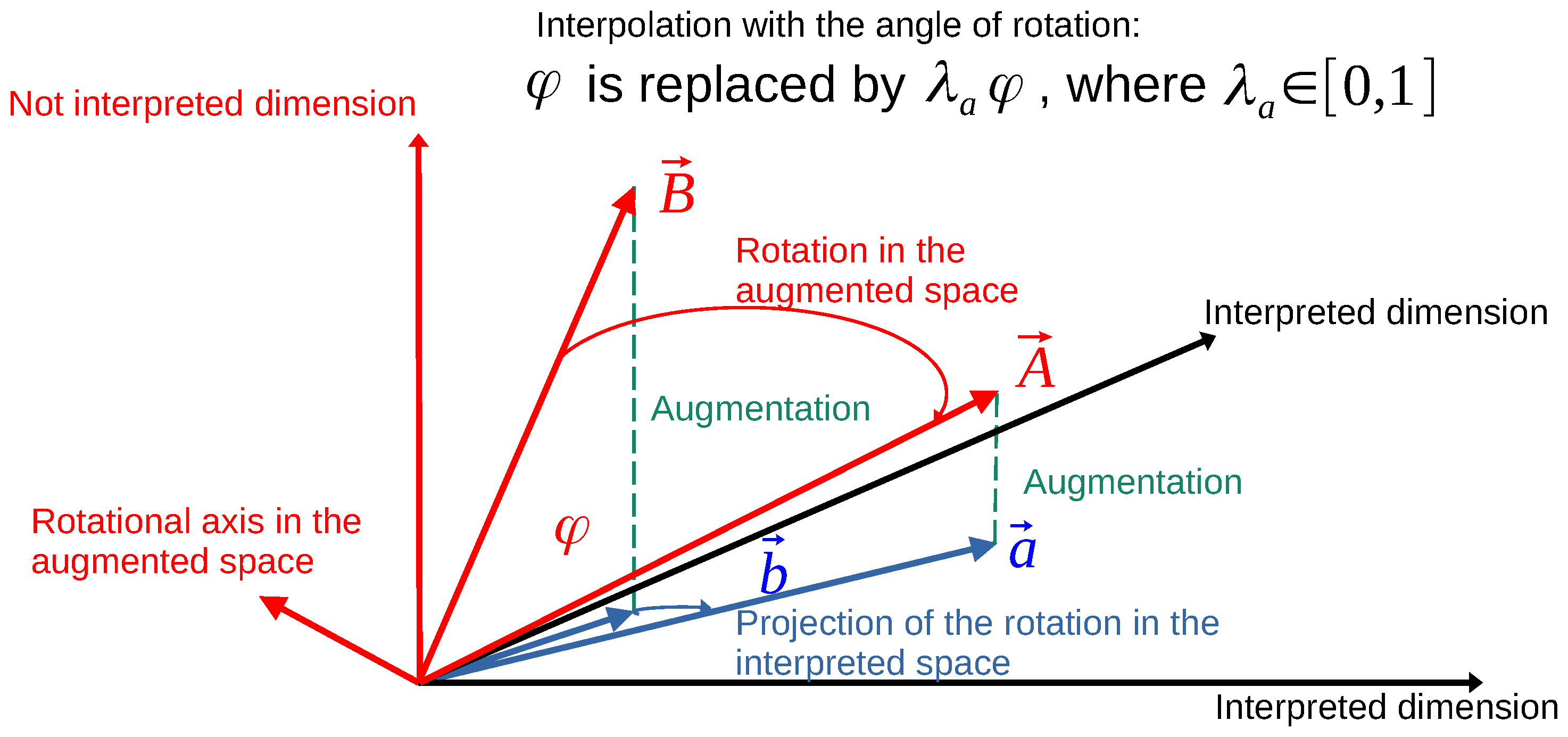 Mathematics 10 03609 g002 Mathematics 10 03609 g002