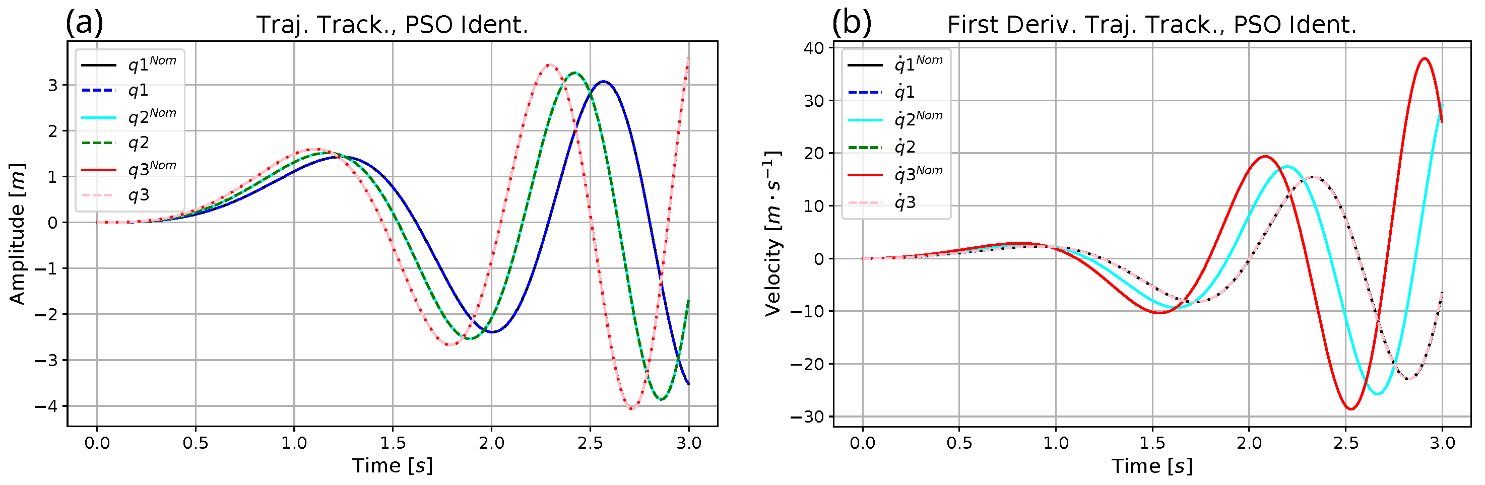 Mathematics 10 03609 g003 Mathematics 10 03609 g003