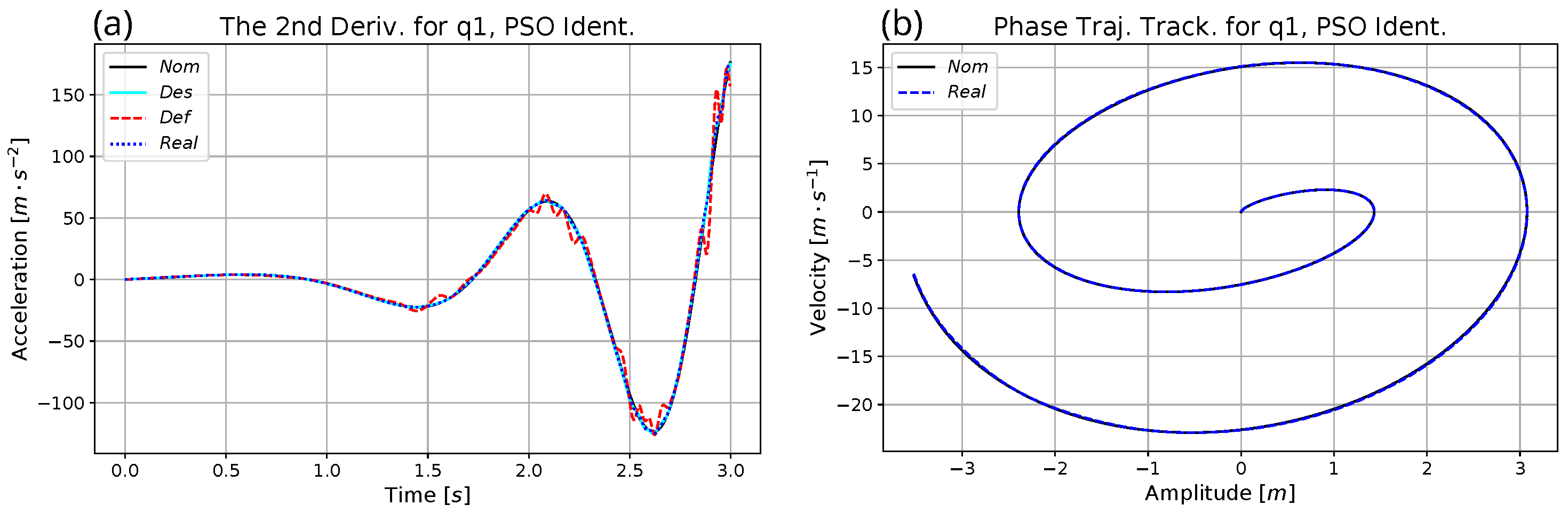 Mathematics 10 03609 g004 Mathematics 10 03609 g004