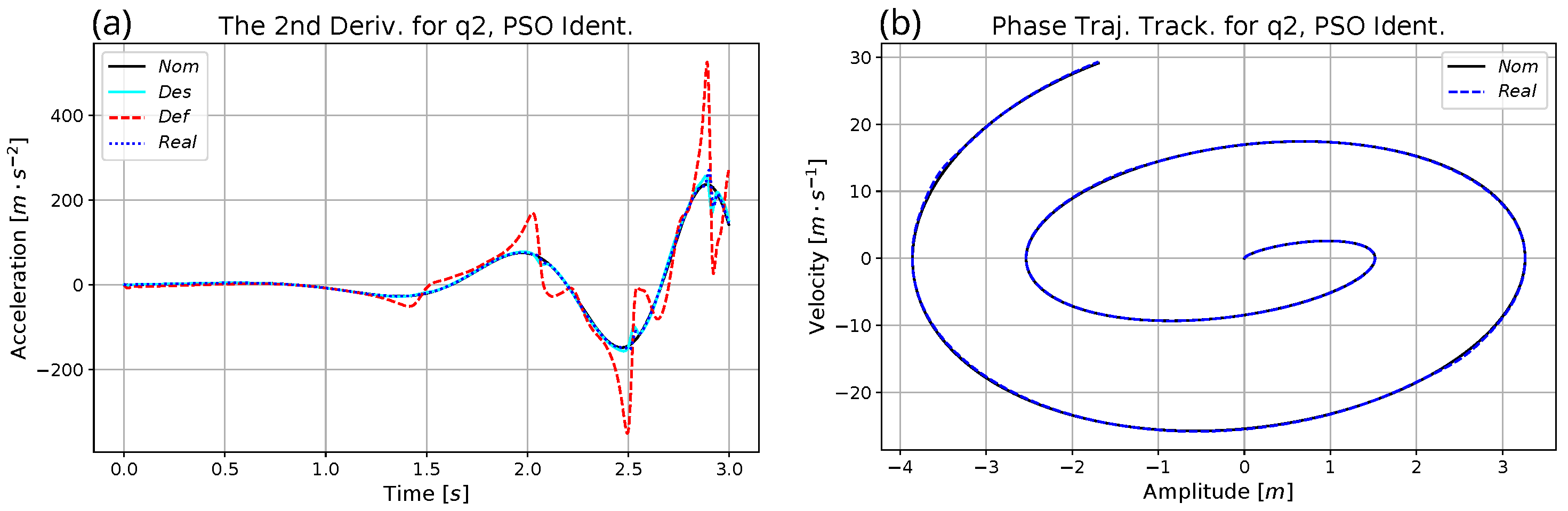 Mathematics 10 03609 g005 Mathematics 10 03609 g005