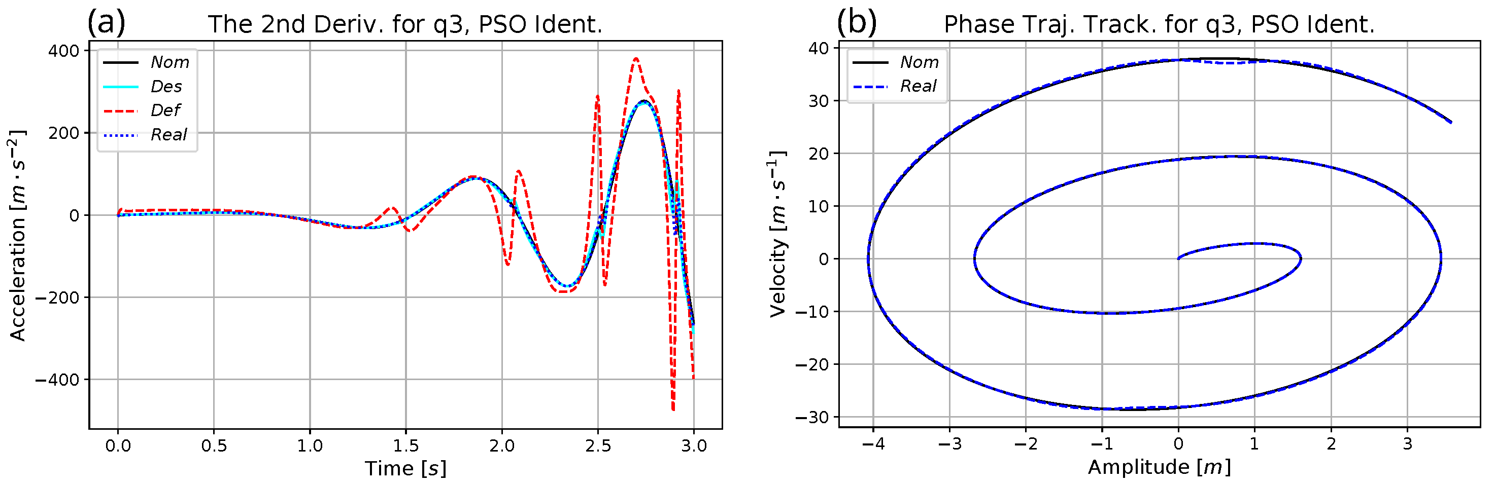 Mathematics 10 03609 g006 Mathematics 10 03609 g006