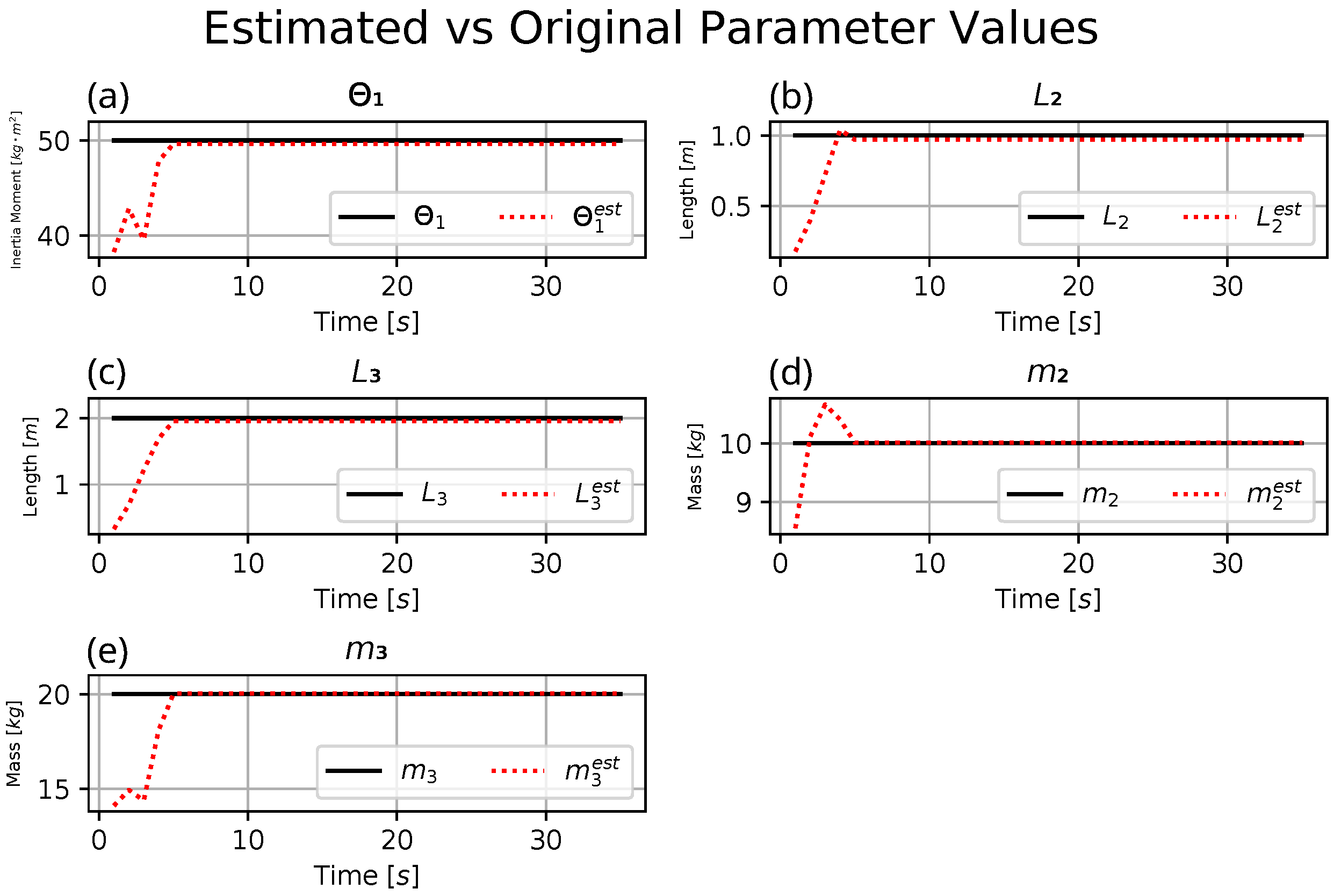 Mathematics 10 03609 g008 Mathematics 10 03609 g008