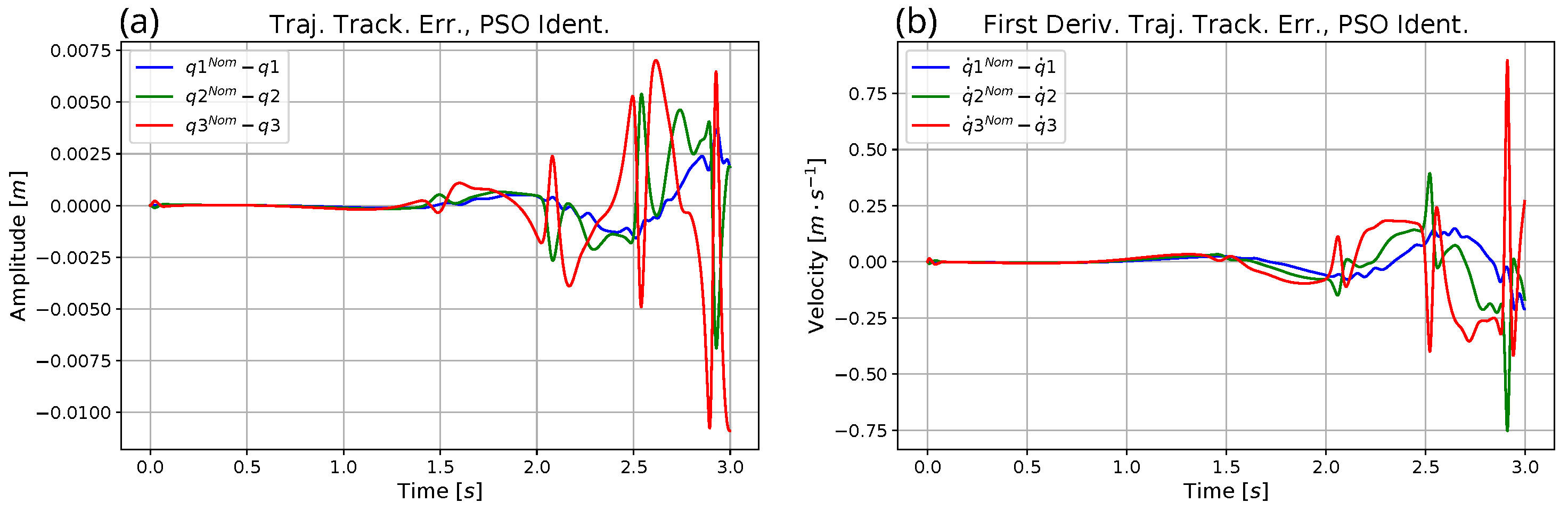 Mathematics 10 03609 g011 Mathematics 10 03609 g011