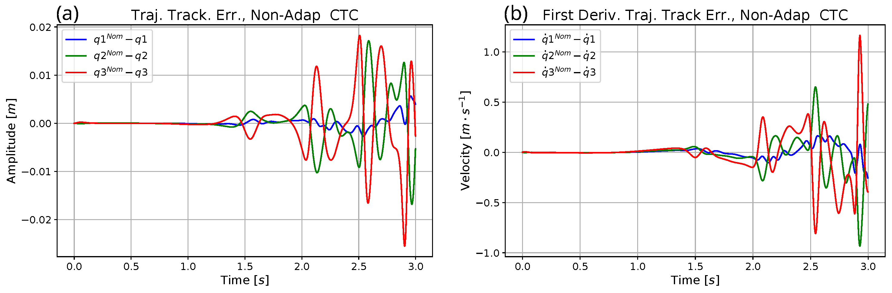 Mathematics 10 03609 g012 Mathematics 10 03609 g012