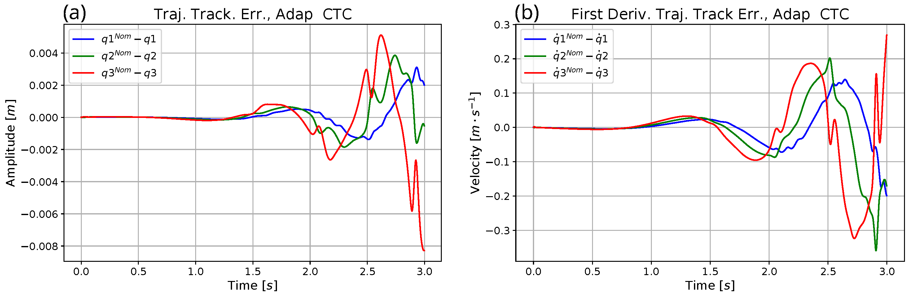 Mathematics 10 03609 g013 Mathematics 10 03609 g013