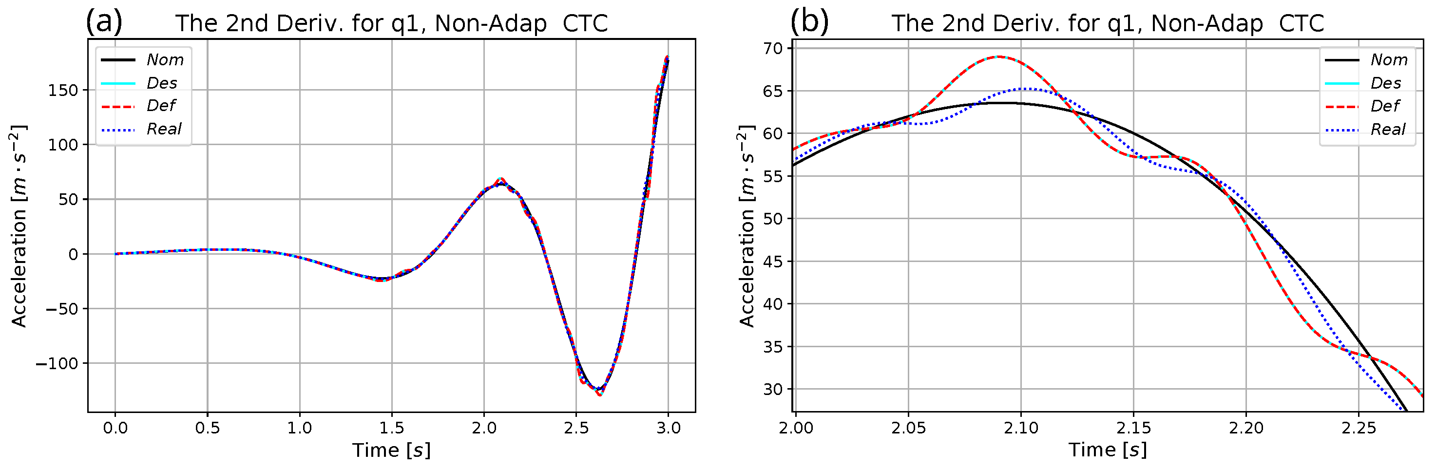 Mathematics 10 03609 g014 Mathematics 10 03609 g014