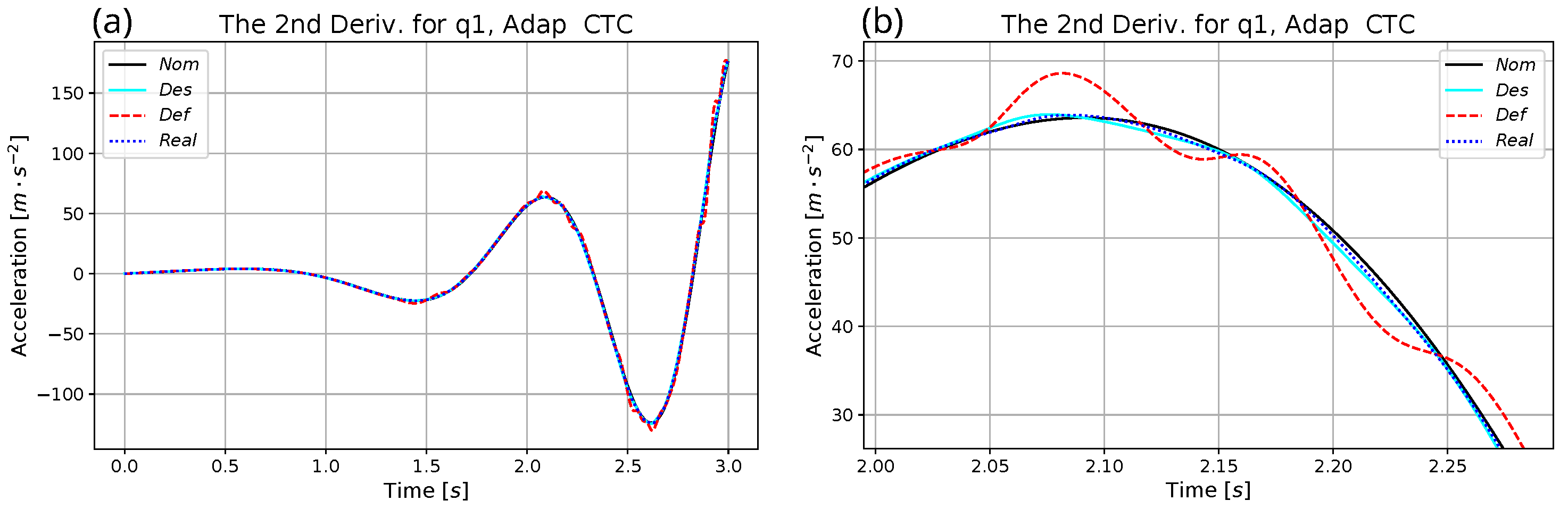 Mathematics 10 03609 g015 Mathematics 10 03609 g015