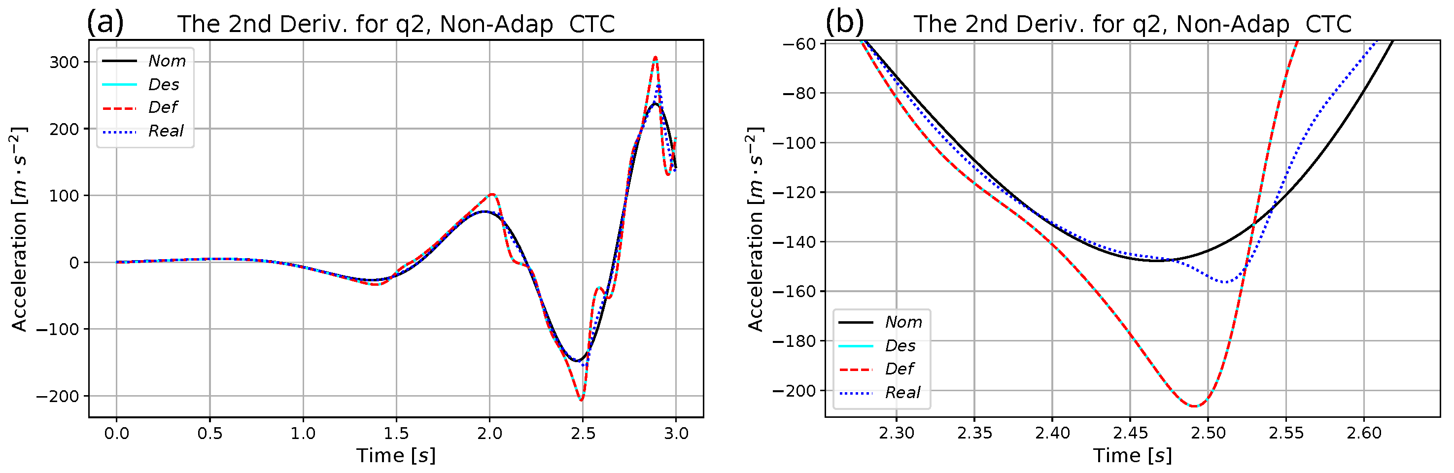 Mathematics 10 03609 g016 Mathematics 10 03609 g016