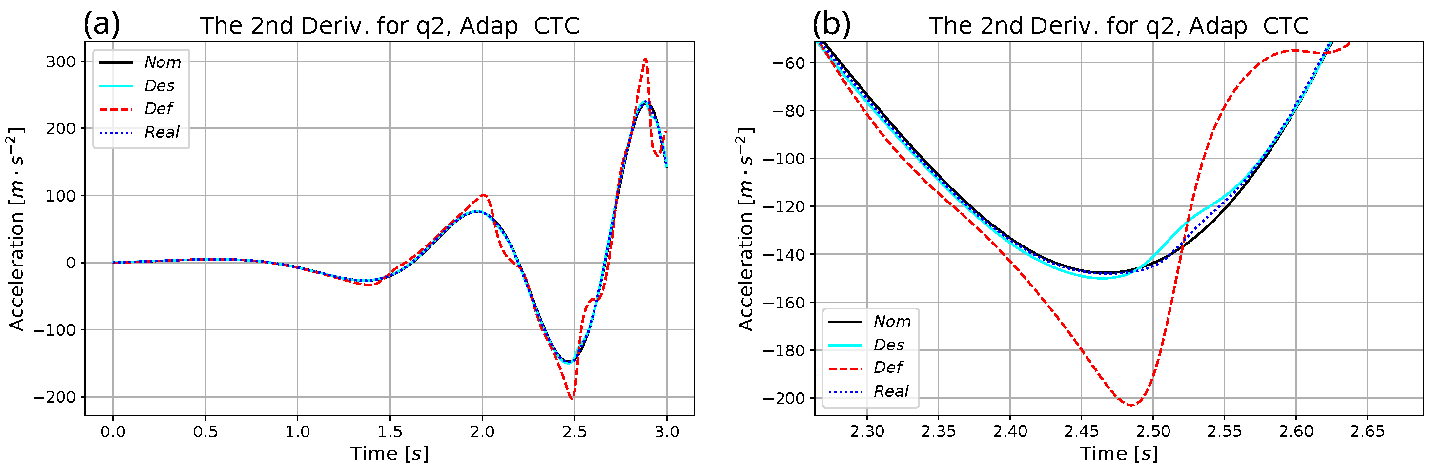 Mathematics 10 03609 g017 Mathematics 10 03609 g017
