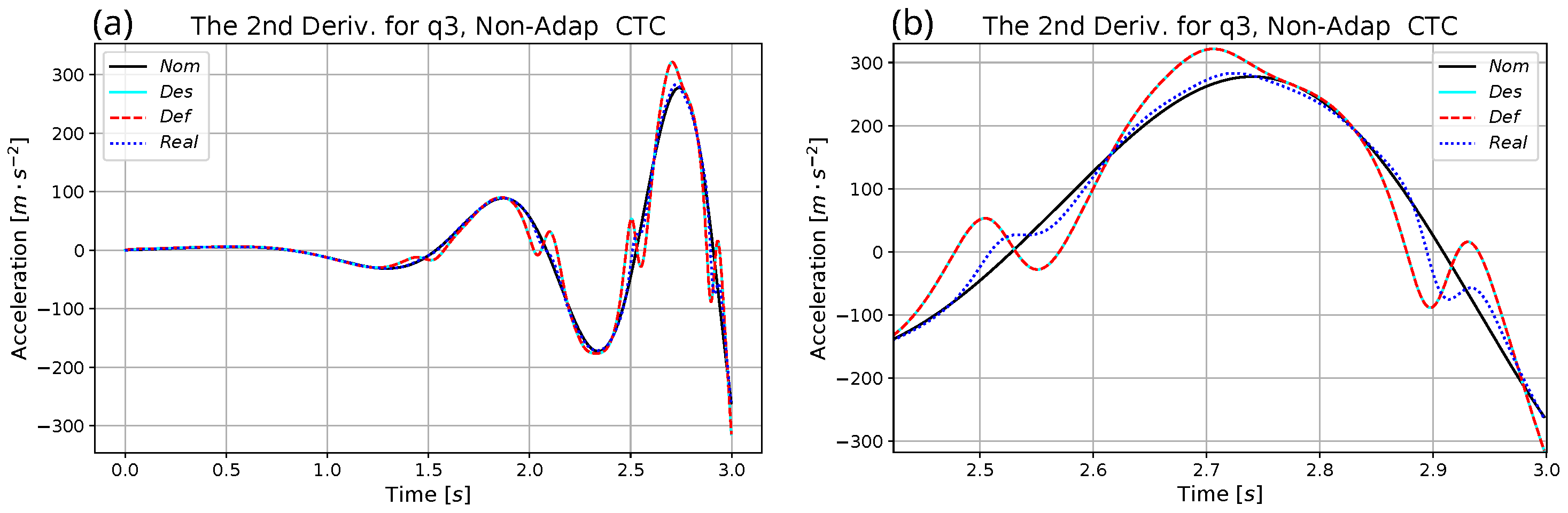 Mathematics 10 03609 g018 Mathematics 10 03609 g018