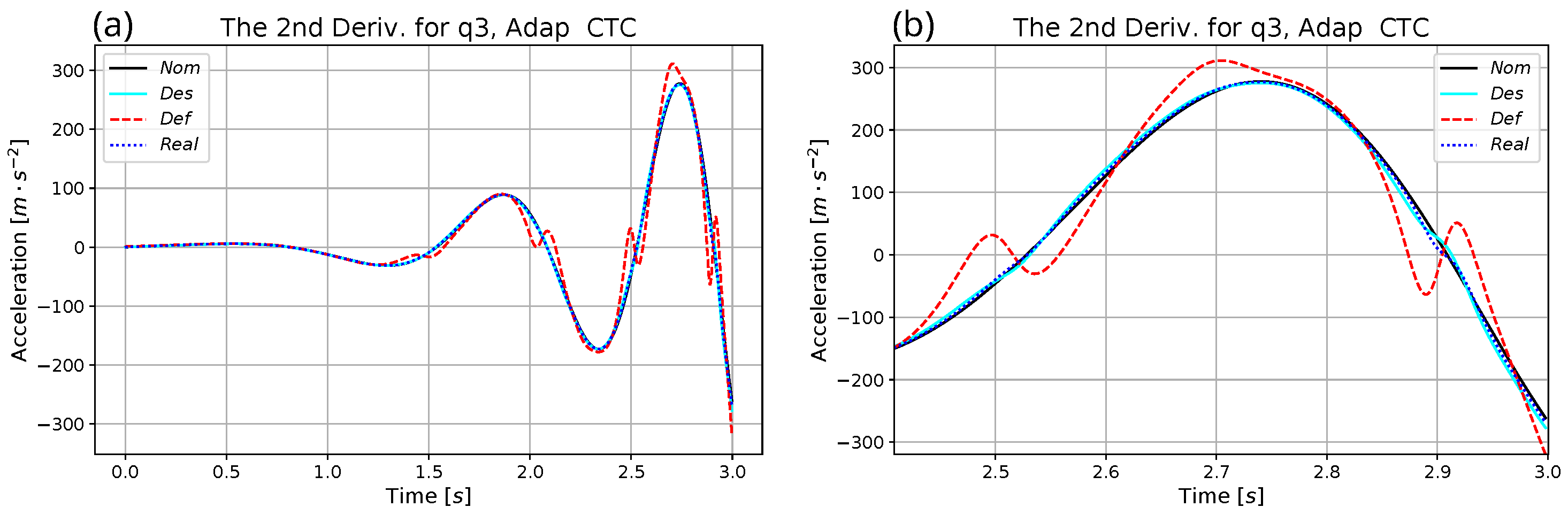 Mathematics 10 03609 g019 Mathematics 10 03609 g019