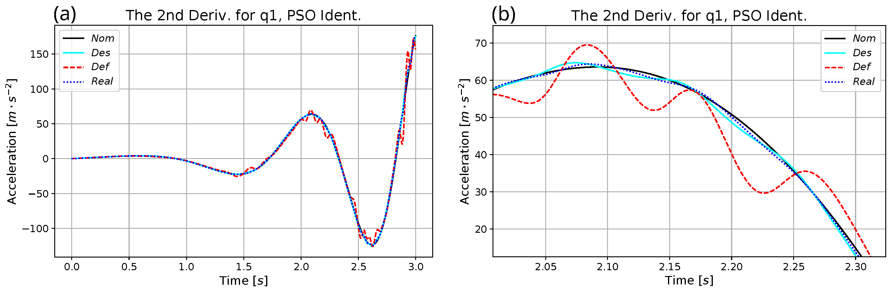 Mathematics 10 03609 g020 Mathematics 10 03609 g020