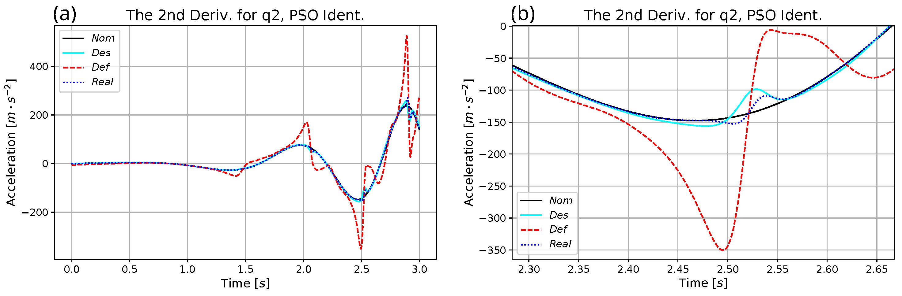 Mathematics 10 03609 g021 Mathematics 10 03609 g021