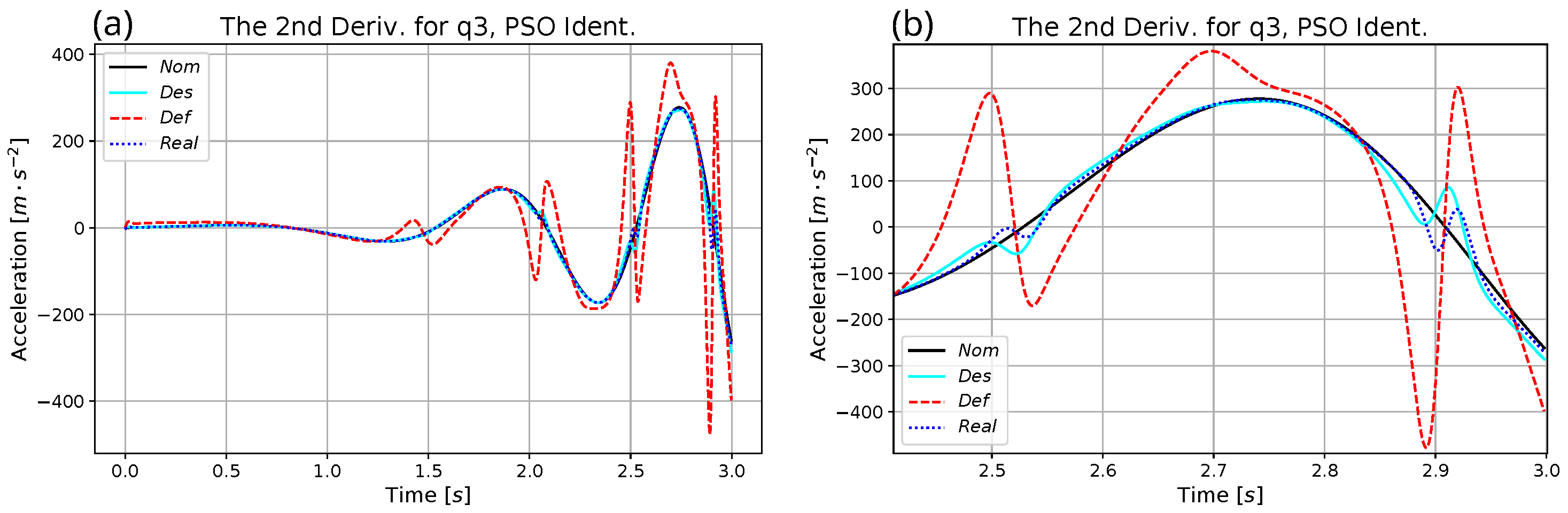 Mathematics 10 03609 g022 Mathematics 10 03609 g022