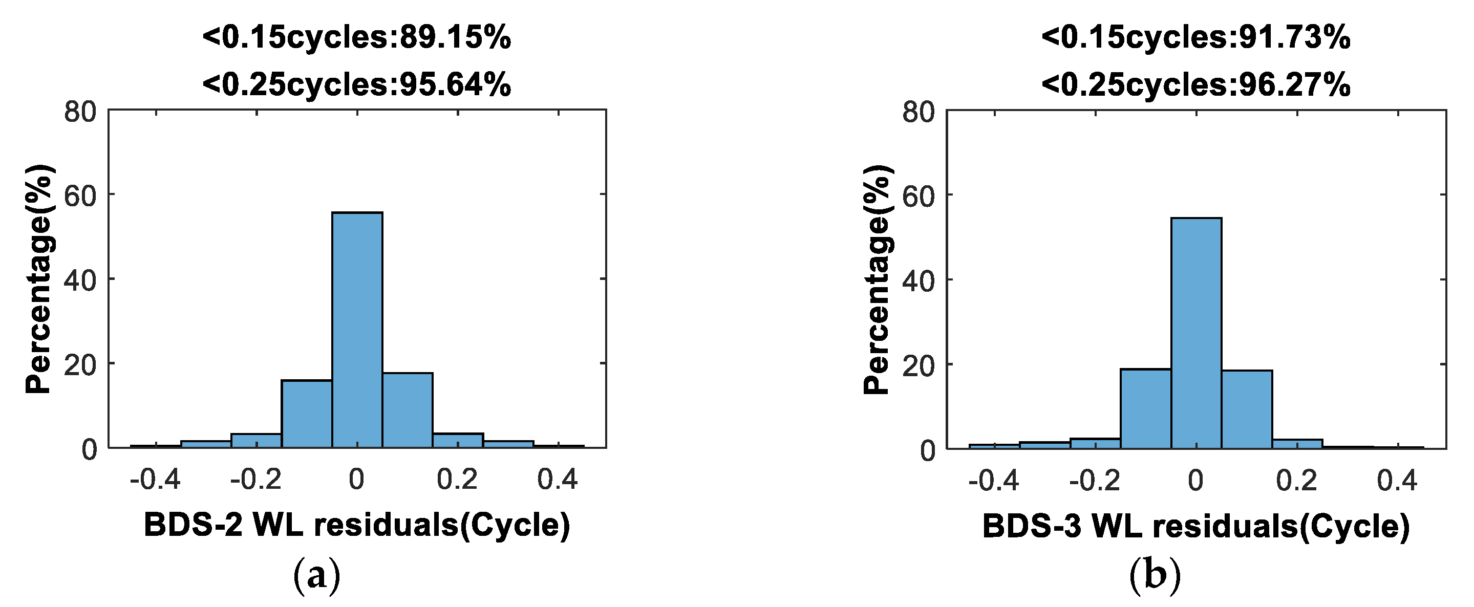 Mathematics 10 03610 g008