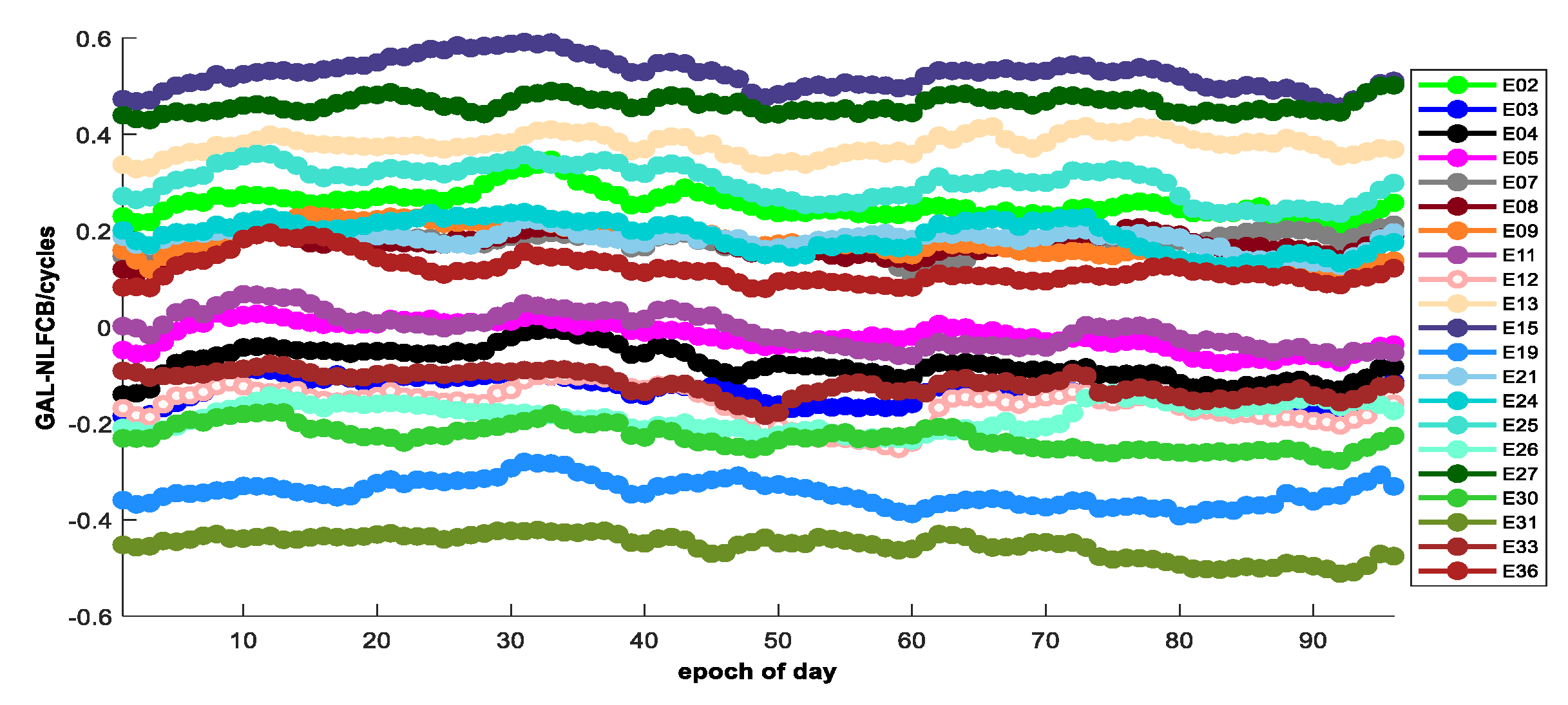 Mathematics 10 03610 g010