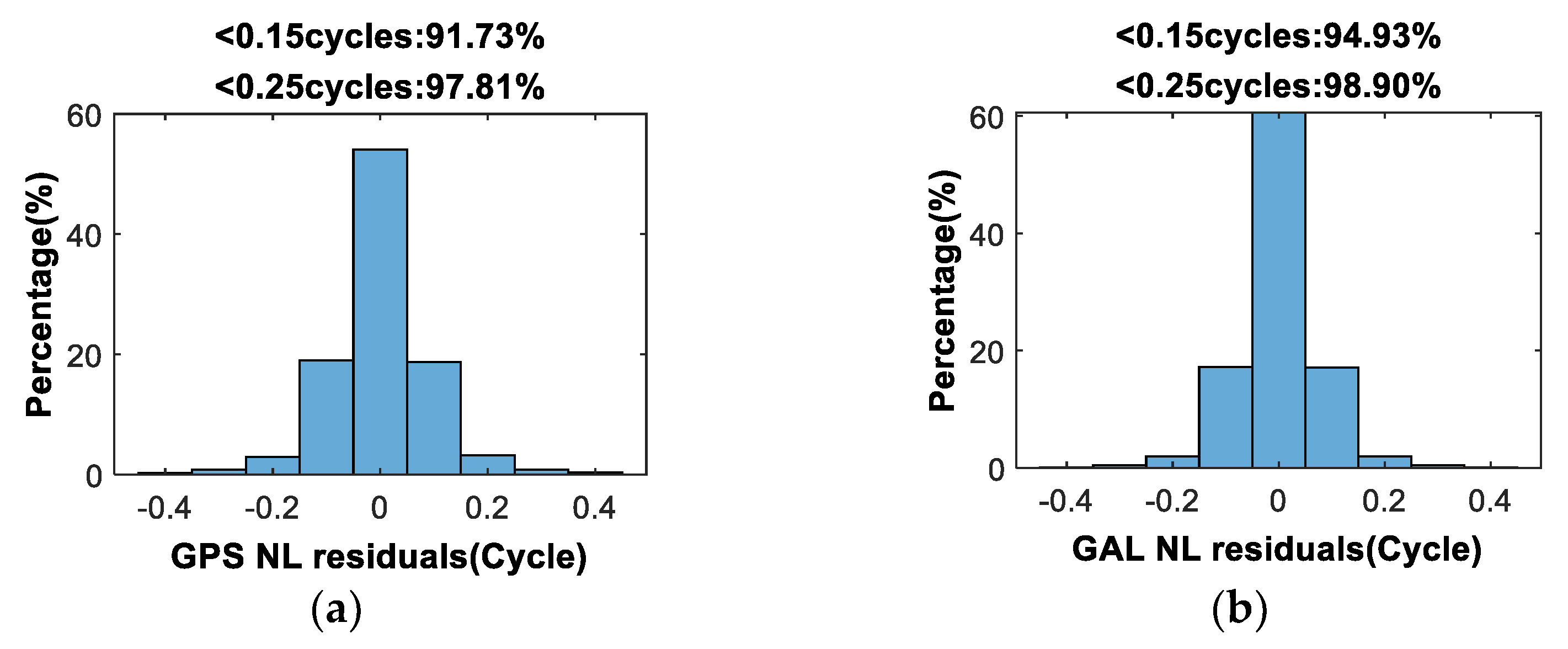 Mathematics 10 03610 g013