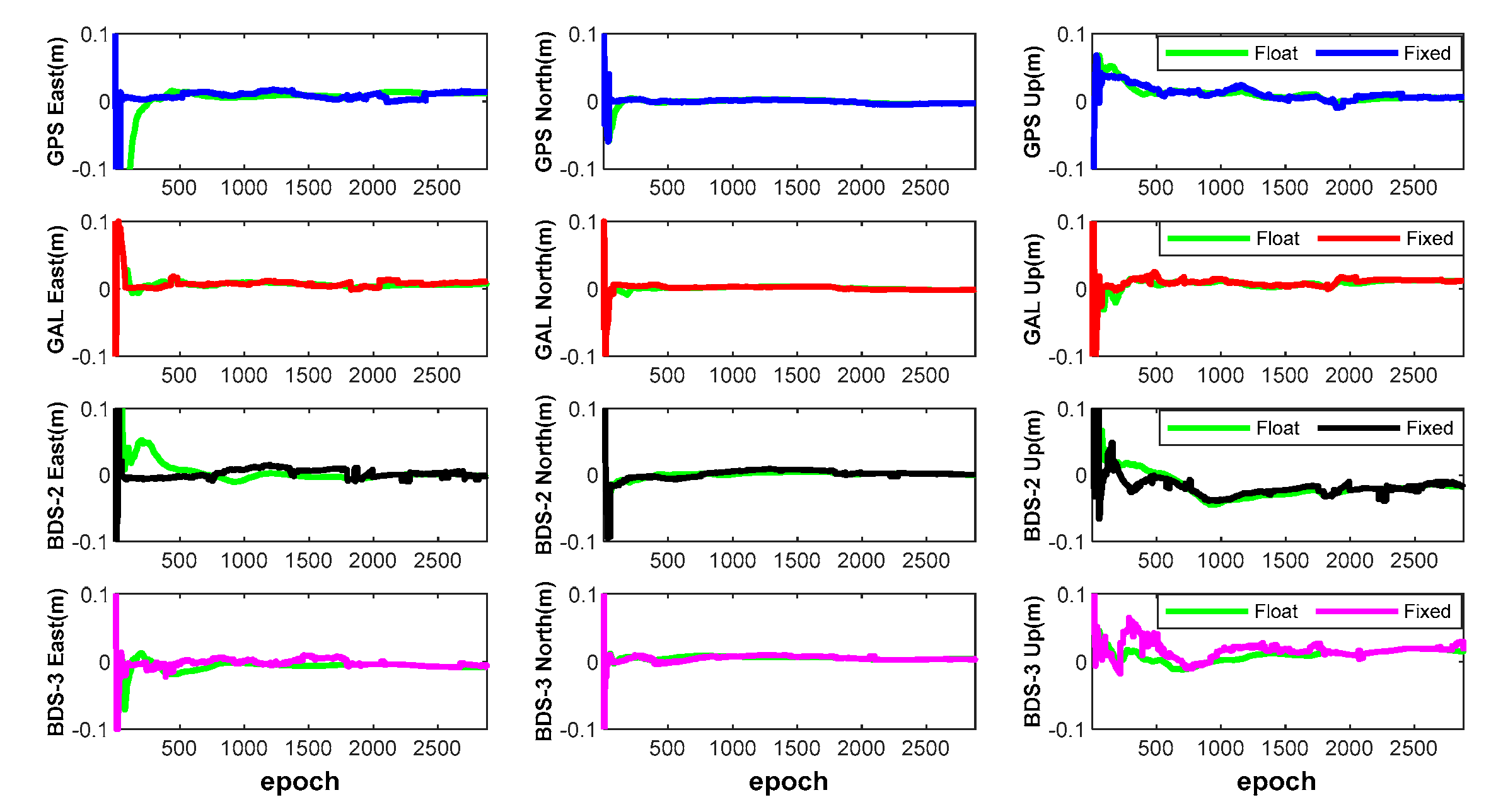 Mathematics 10 03610 g015