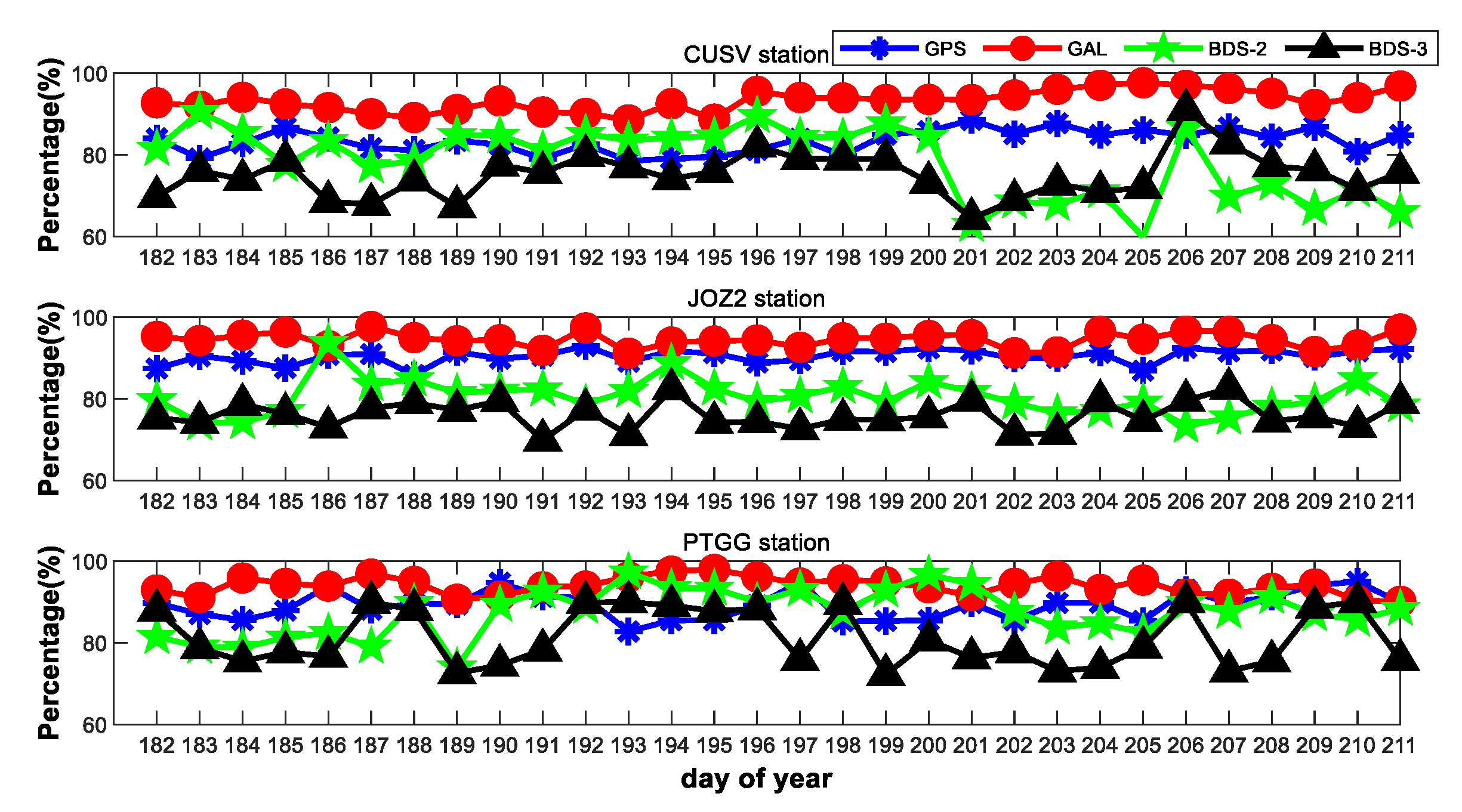 Mathematics 10 03610 g019