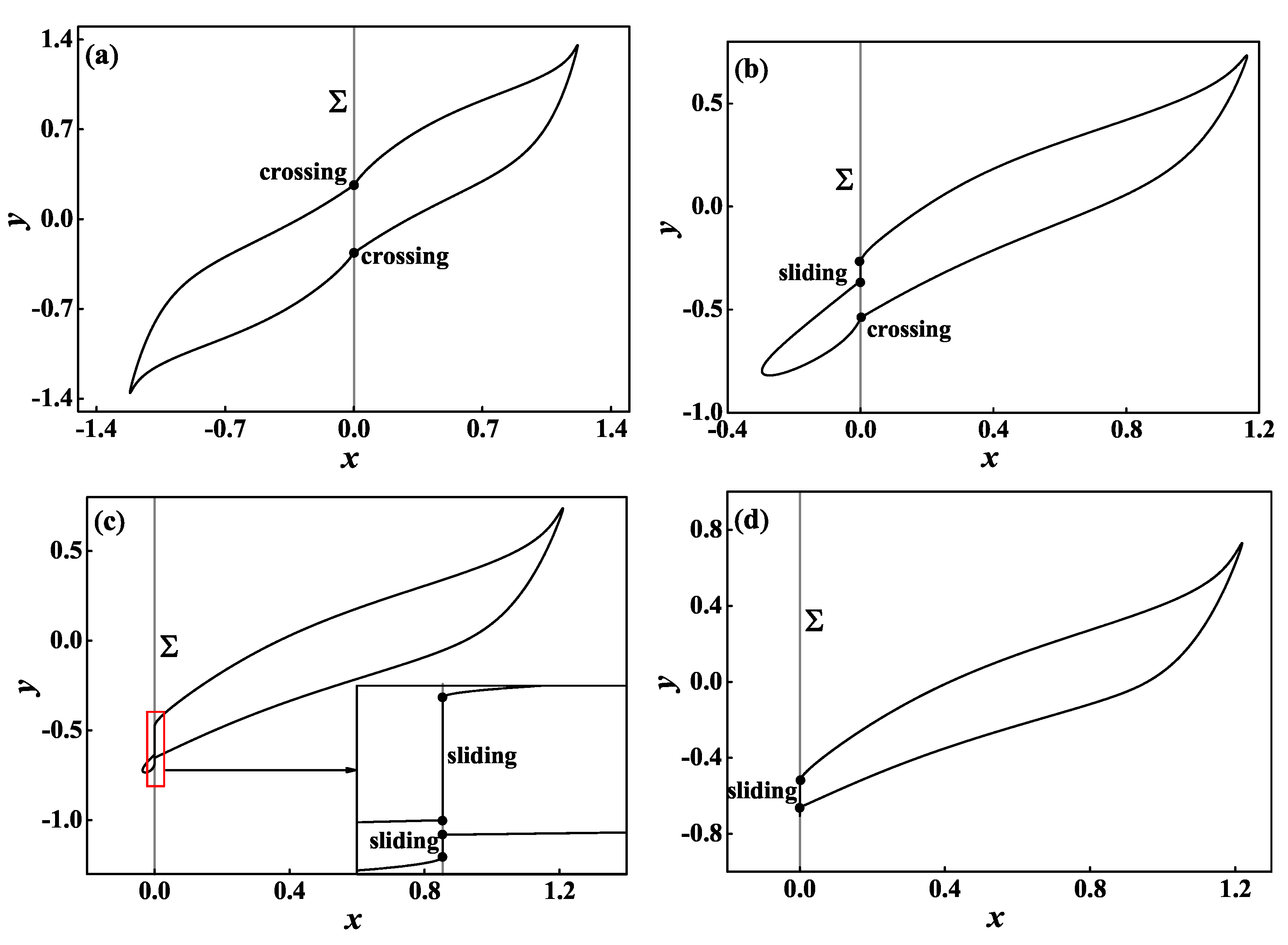 Mathematics 10 03613 g004