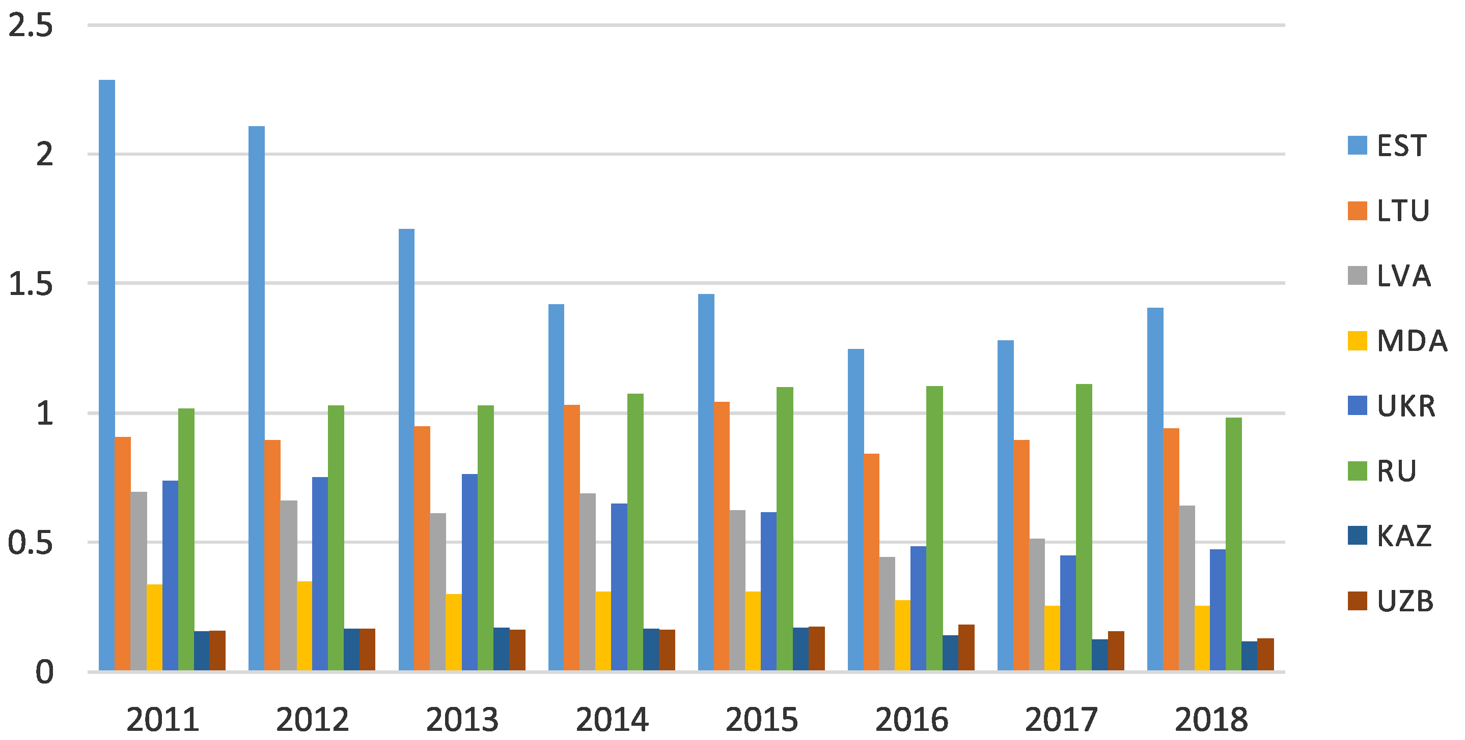 Mathematics 10 03615 g002