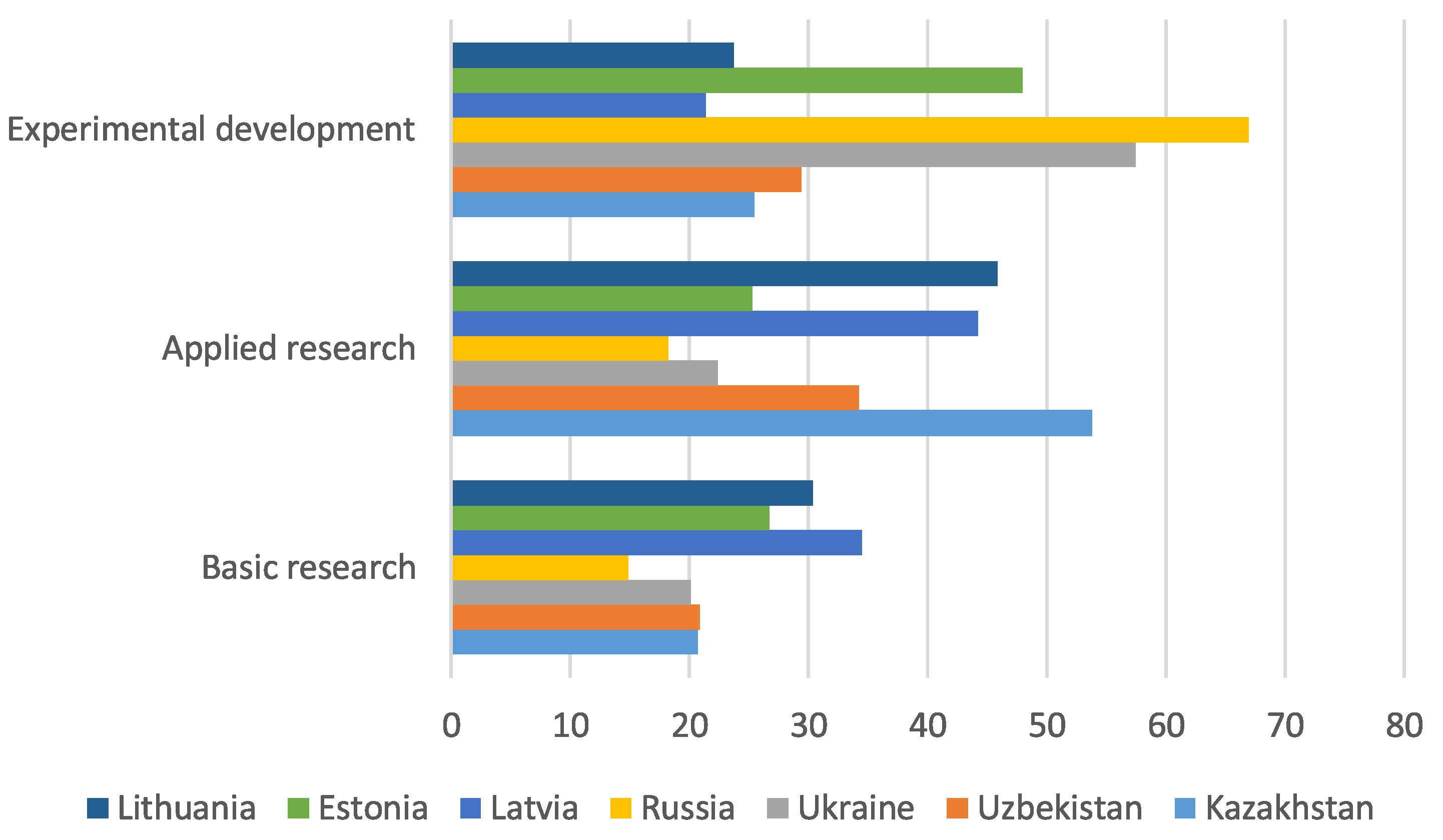 Mathematics 10 03615 g012