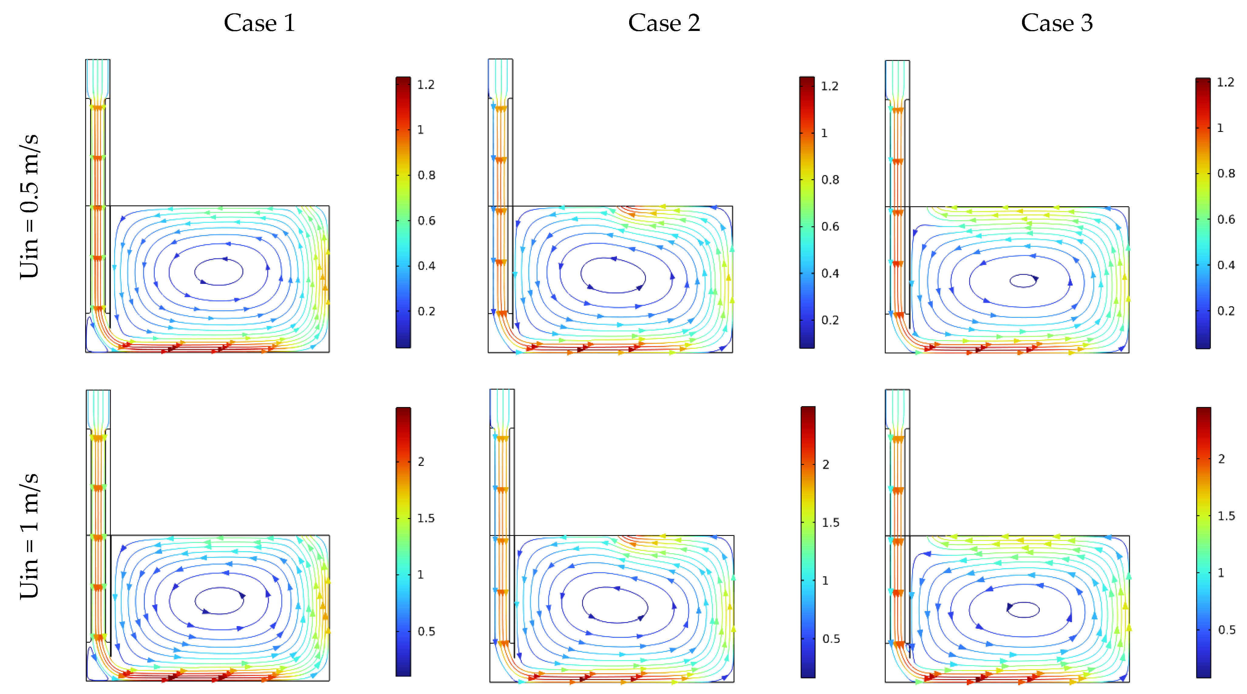 Mathematics 10 03616 g003a Mathematics 10 03616 g003a